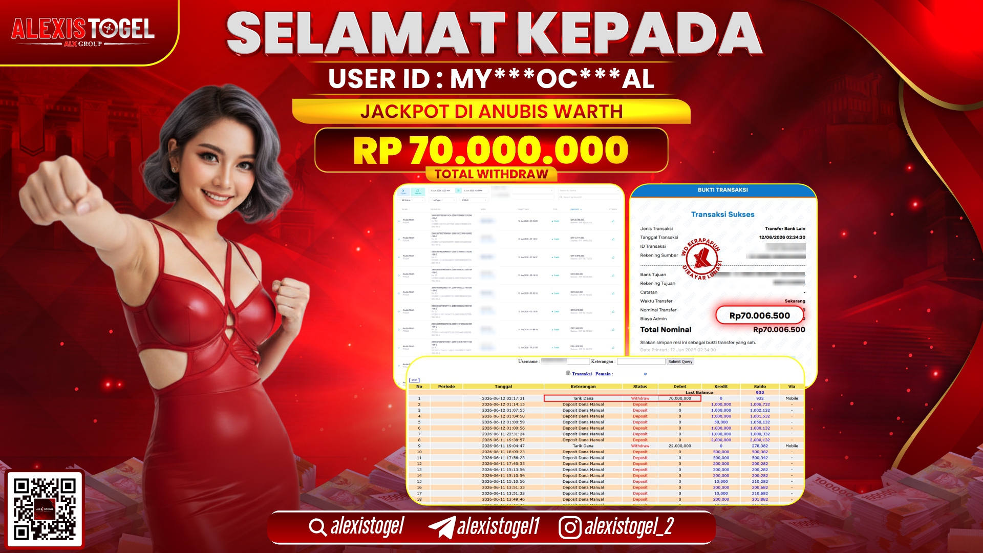 ALEXISTOGEL JACKPOT DI ANUBIS WARTH RP.70.000.000,- LUNAS