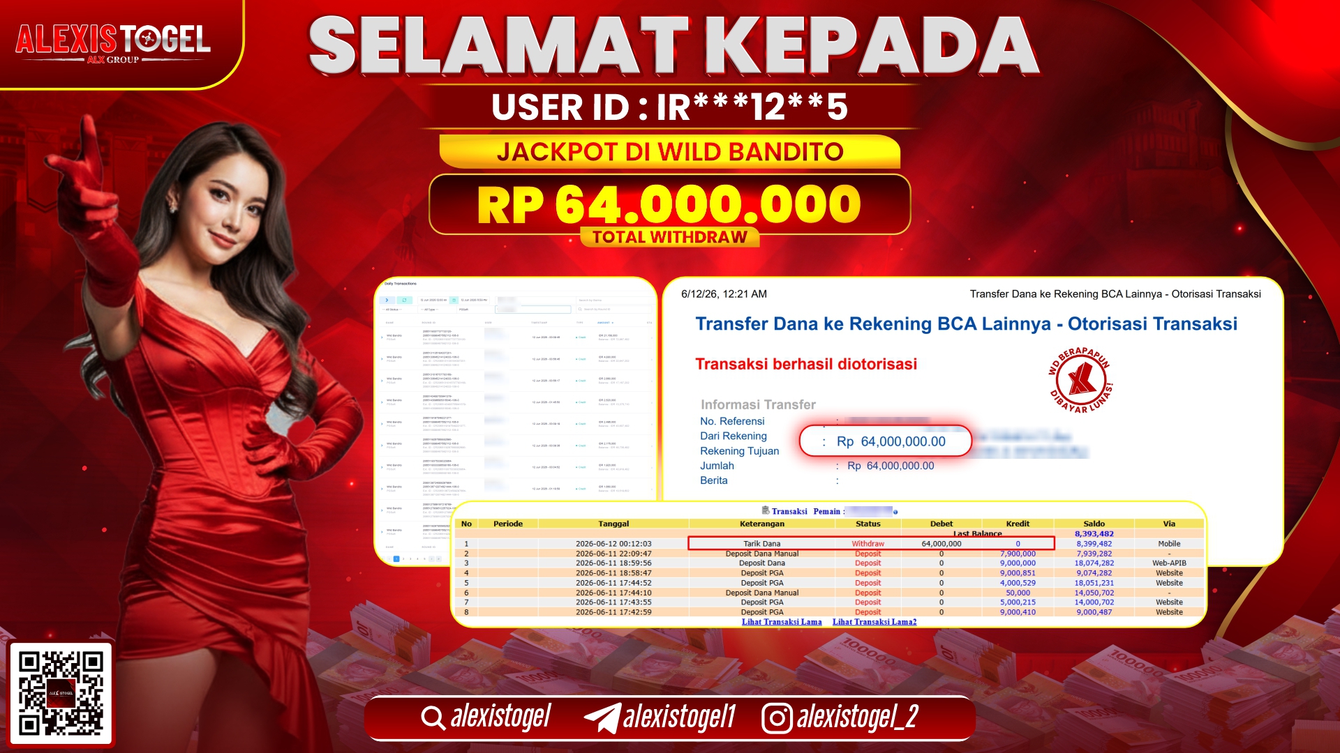 ALEXISTOGEL JACKPOT DI WILD BANDITO RP.64.000.000,- LUNAS