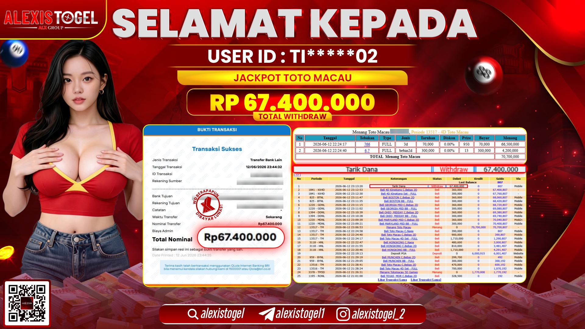 ALEXISTOGEL JACKPOT DI TOTO MACAU RP.67.400.000,- LUNAS