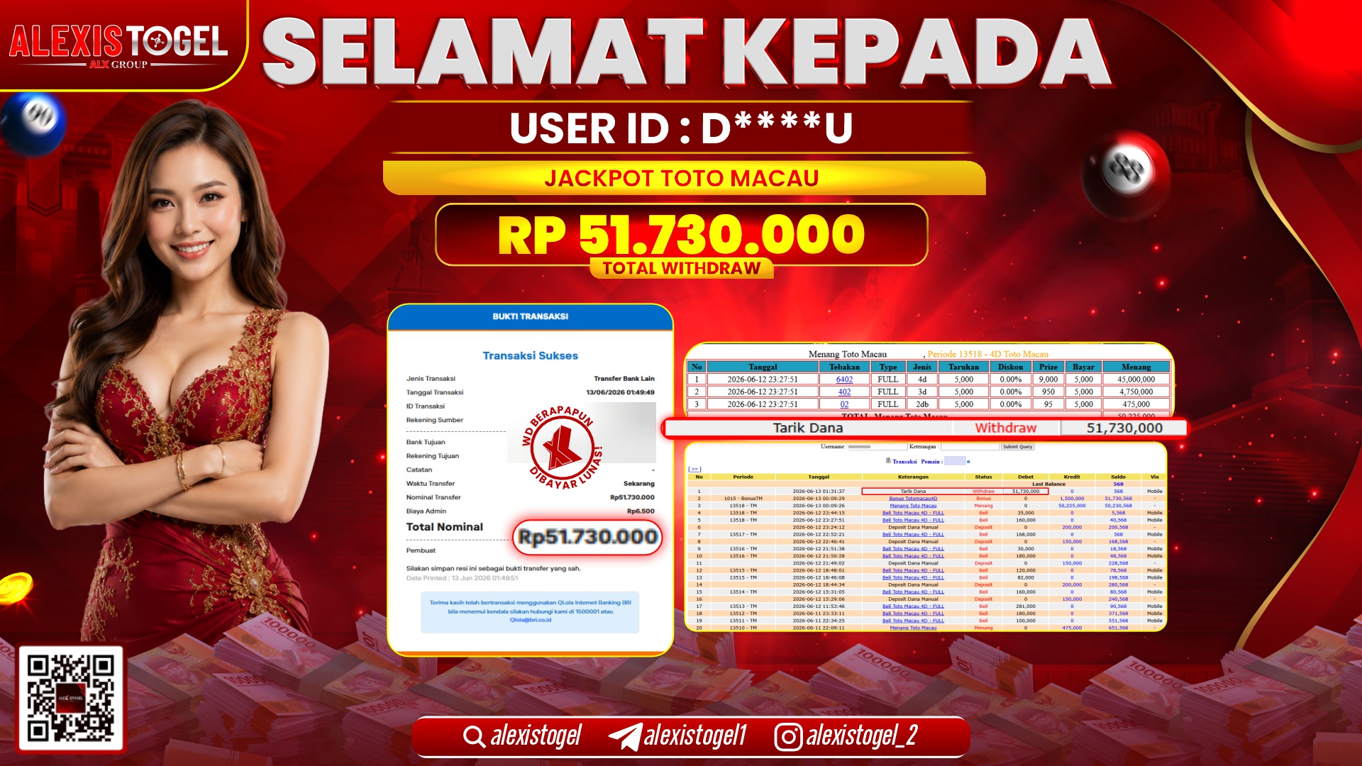 ALEXISTOGEL JACKPOT DI TOTO MACAU RP.51.730.000,- LUNAS