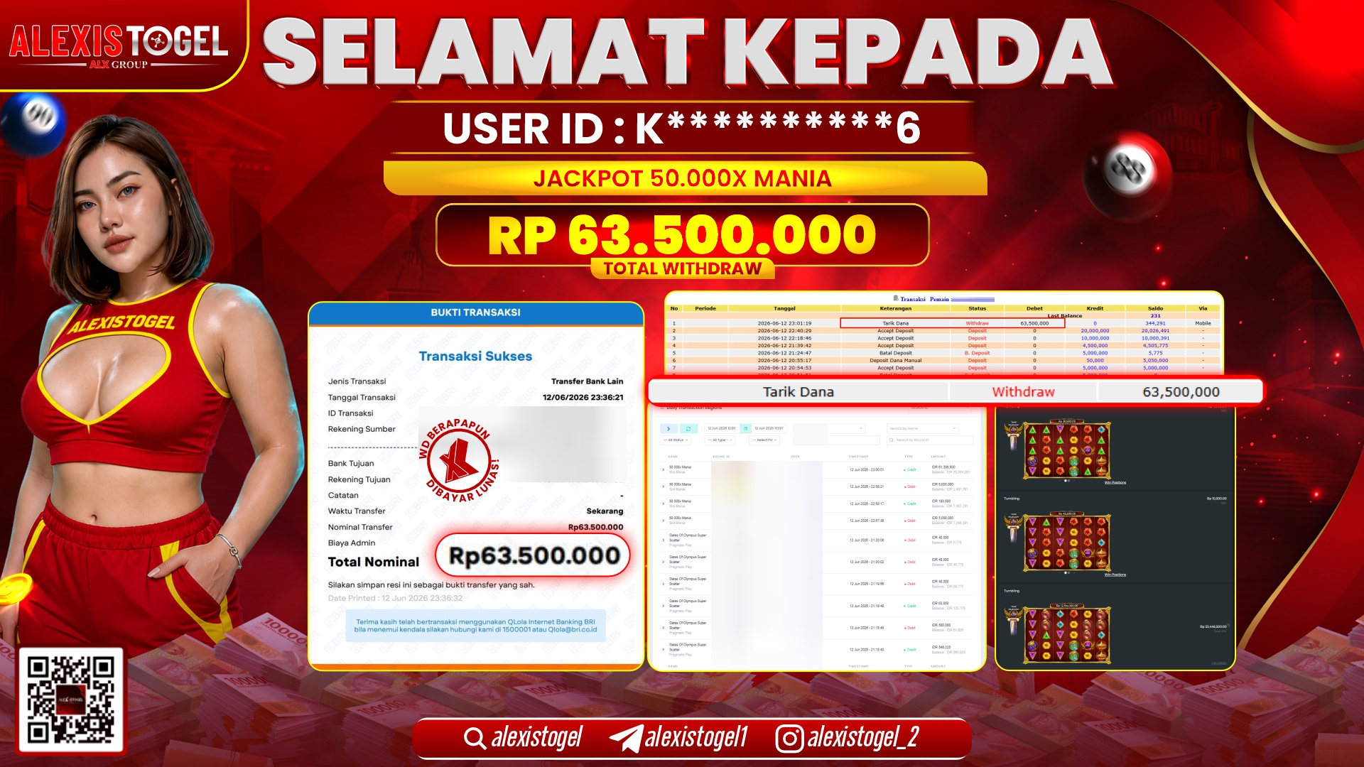 ALEXISTOGEL JACKPOT DI 50.000X MANIA RP.63.500.000,- LUNAS