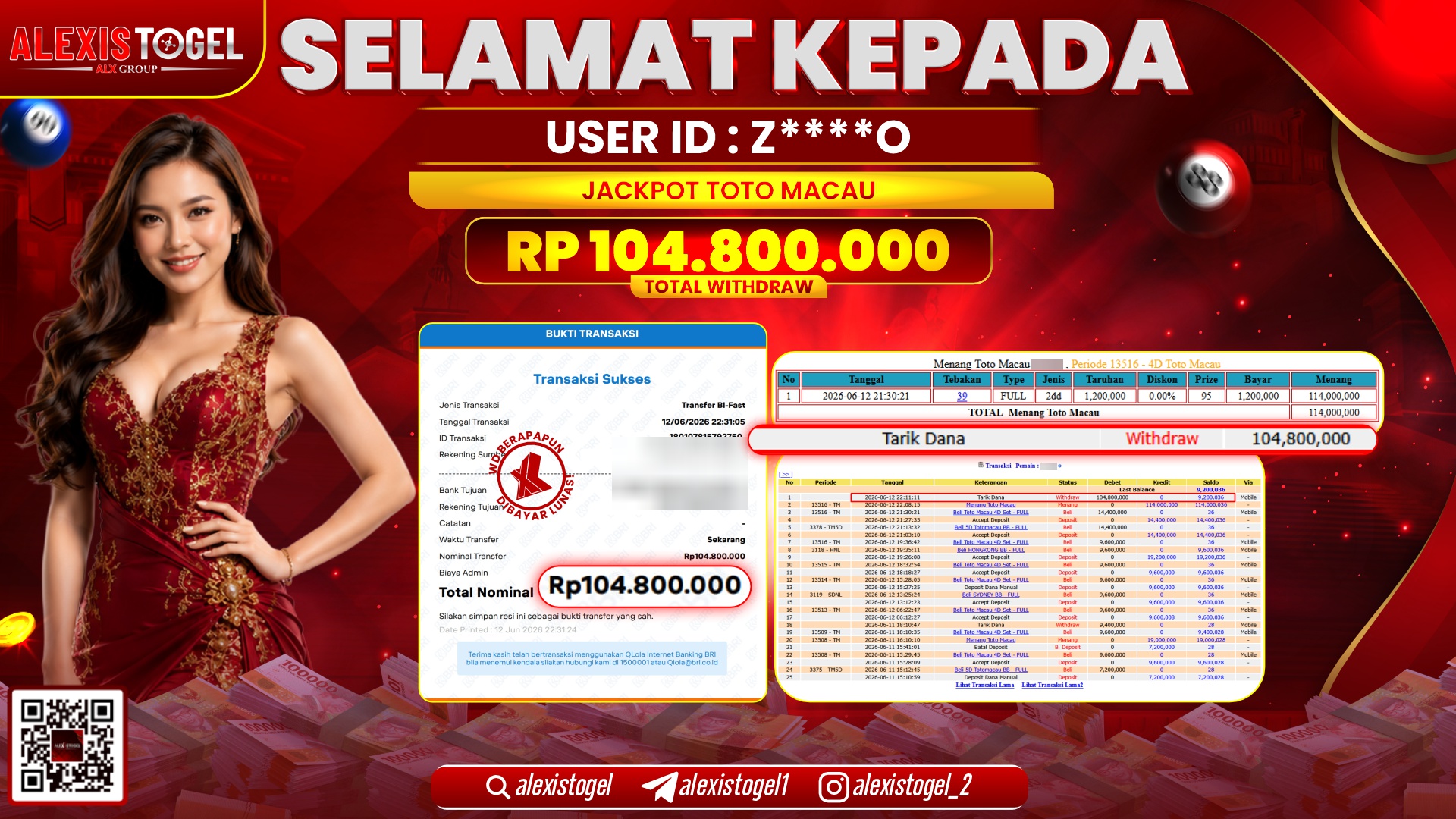 ALEXISTOGEL JACKPOT DI TOTO MACAU RP.104.800.000,- LUNAS