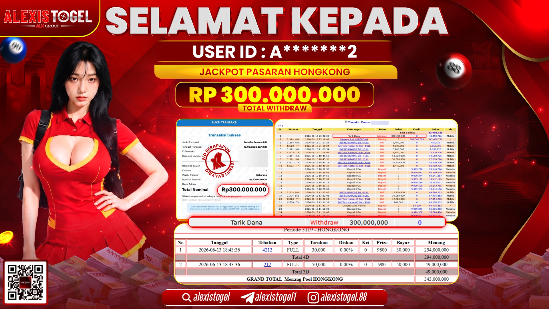 ALEXISTOGEL JACKPOT DI HONGKONG RP.300.000.000,- LUNAS
