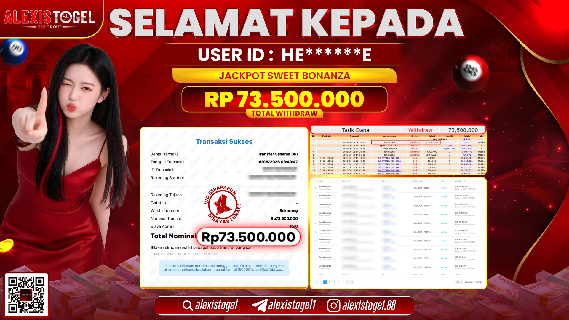 ALEXISTOGEL JACKPOT DI SWEET BONANZA RP.73.500.000,- LUNAS