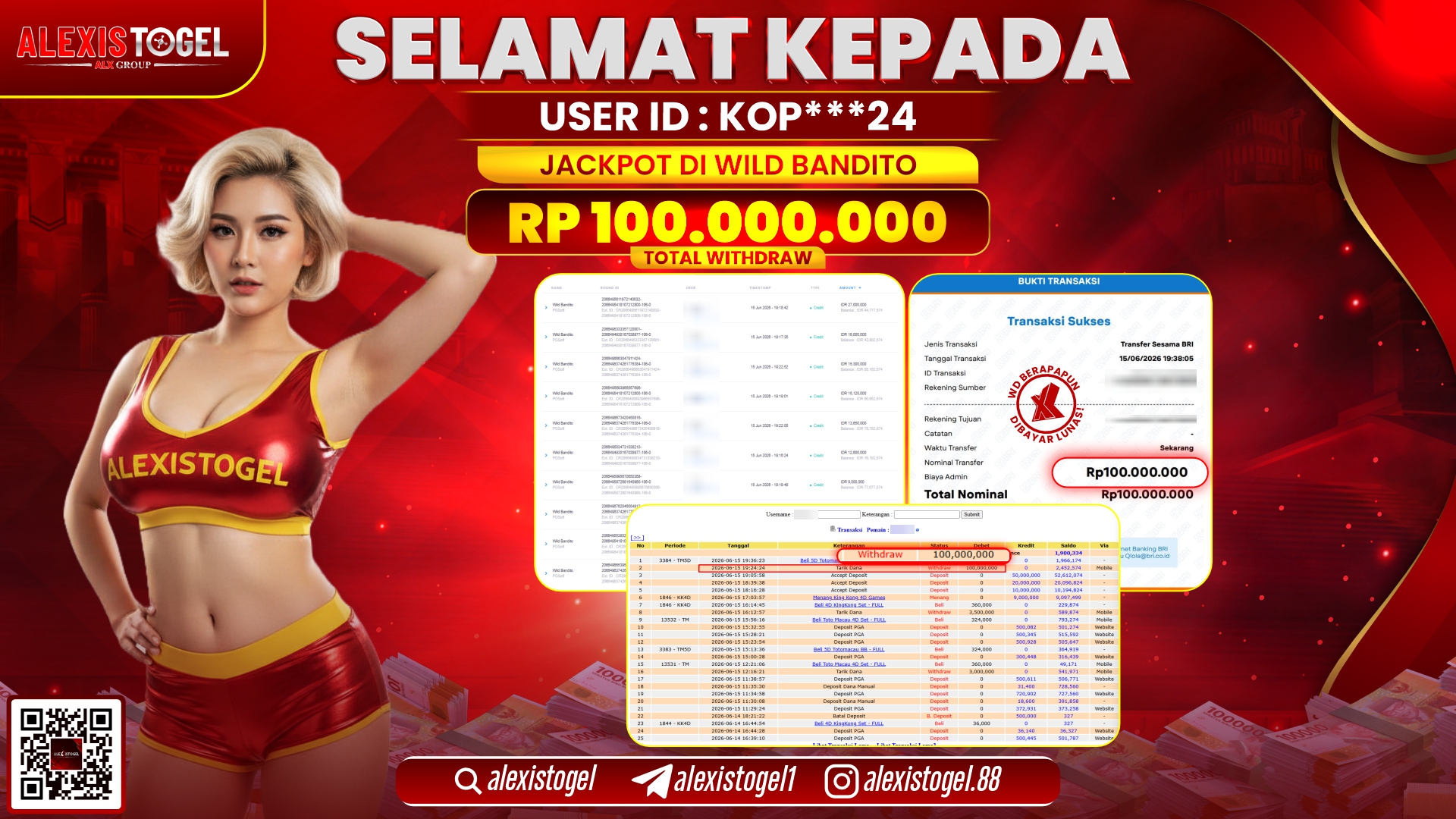 ALEXISTOGEL JACKPOT DI WILD BANDITO RP.100.000.000,- LUNAS