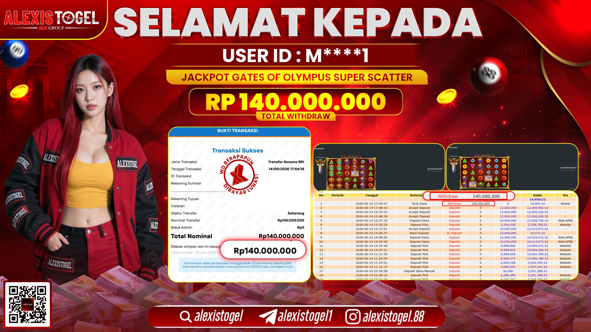 ALEXISTOGEL JACKPOT DI GATES OF OLYMPUS SUPER SCATTER RP.140.000.000,- LUNAS