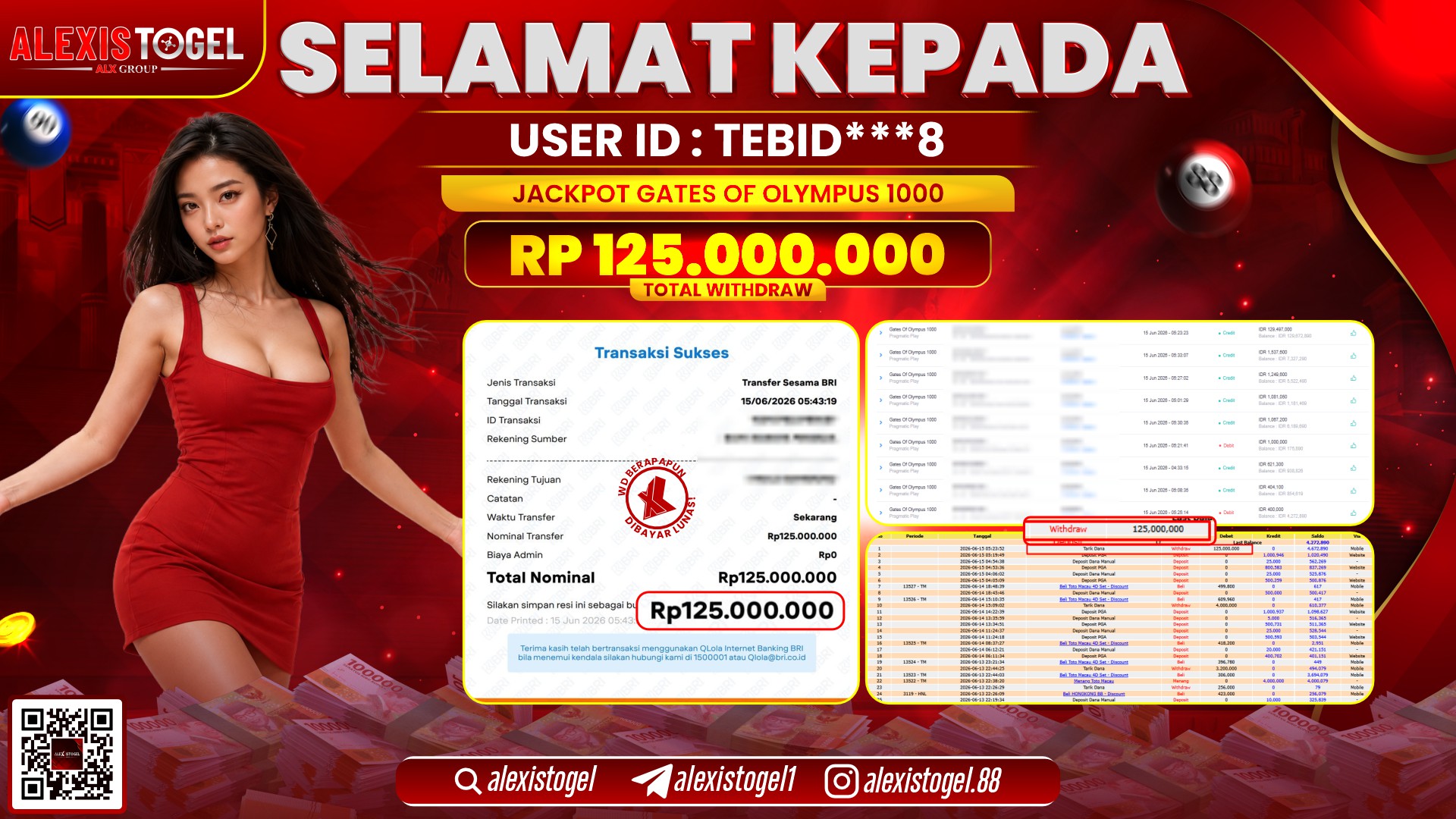 ALEXISTOGEL JACKPOT DI GATES OF OLYMPUS 1000 RP.125.000.000,- LUNAS