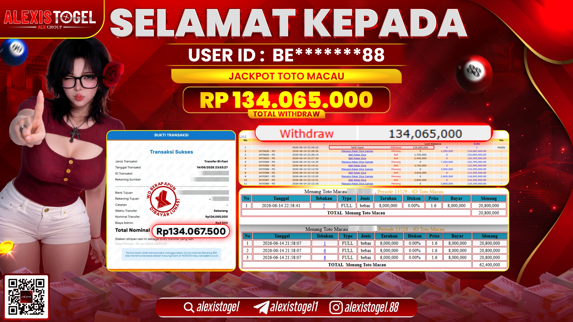 ALEXISTOGEL JACKPOT DI TOTO MACAU RP.134.065.000,- LUNAS