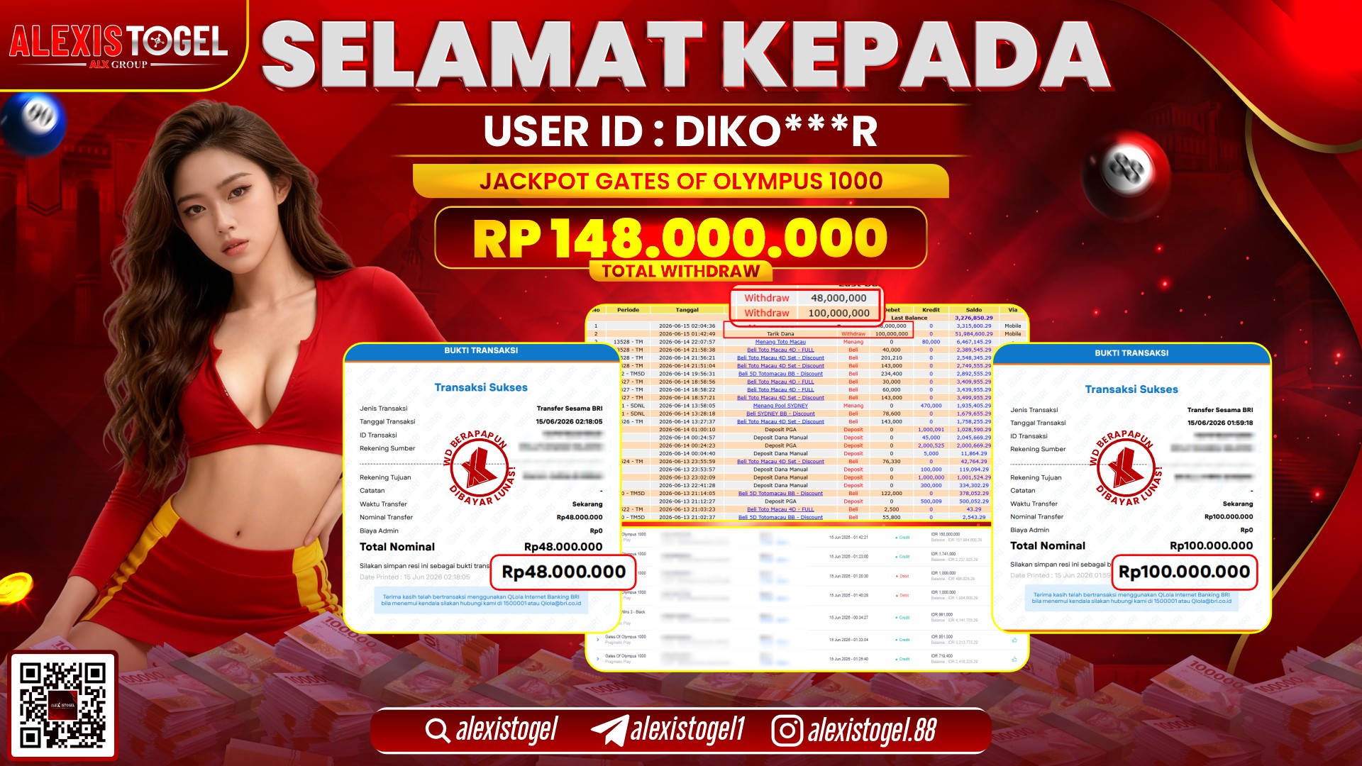 ALEXISTOGEL JACKPOT DI GATES OF OLYMPUS 1000 RP.148.000.000,- LUNAS