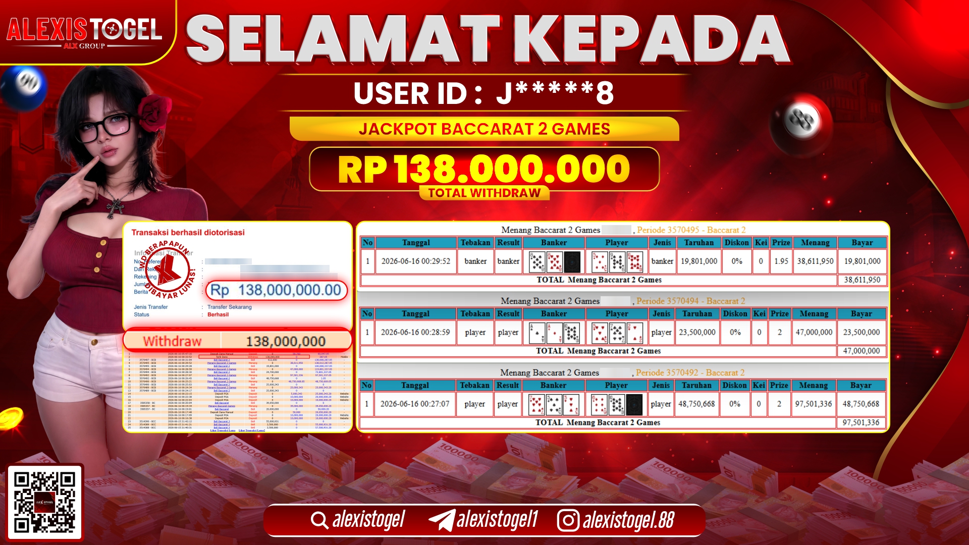 ALEXISTOGEL JACKPOT DI BACCARAT 2 GAMES RP.138.000.000,- LUNAS