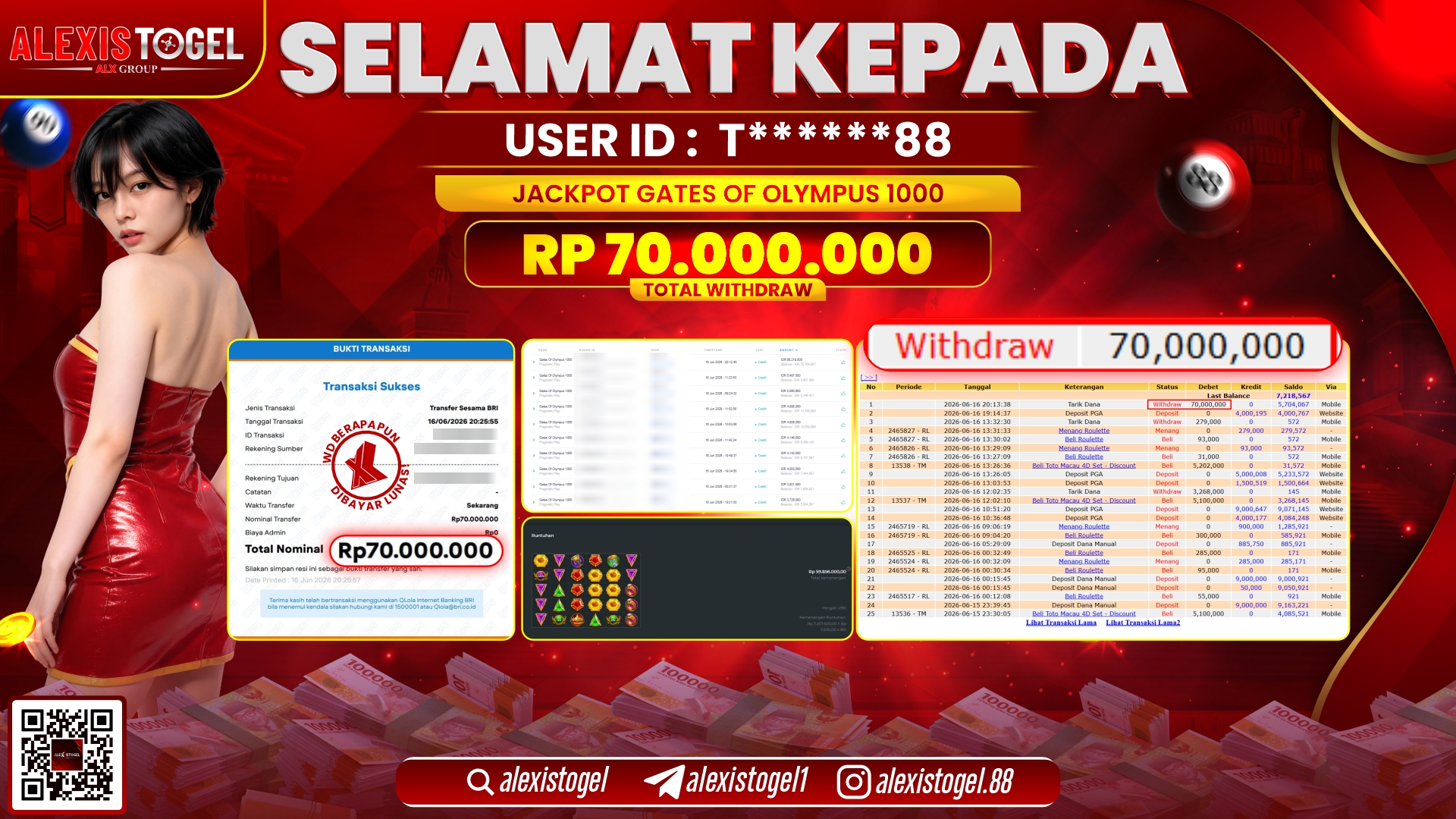 ALEXISTOGEL JACKPOT DI GATES OF OLYMPUS 1000 RP.70.000.000,- LUNAS