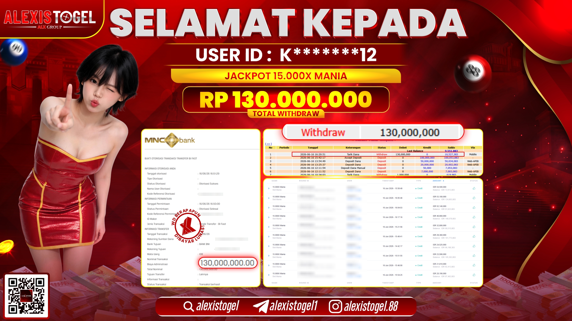 ALEXISTOGEL JACKPOT DI 15.000X MANIA RP.130.000.000,- LUNAS