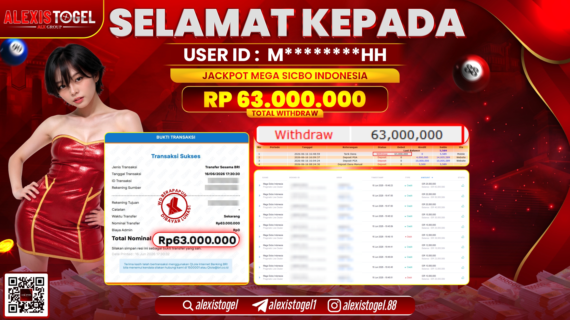 ALEXISTOGEL JACKPOT DI MEGA SICBO INDONESIA RP.63.000.000,- LUNAS
