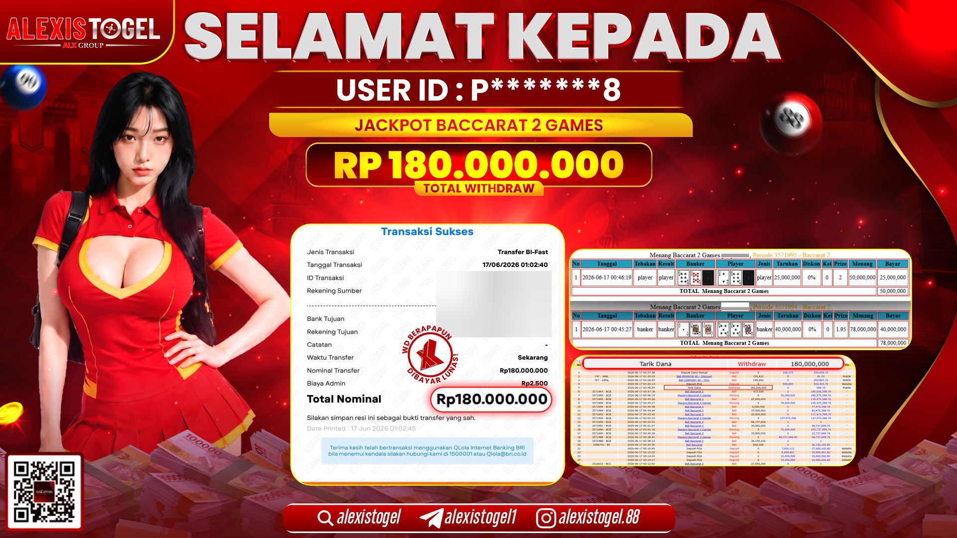 ALEXISTOGEL JACKPOT DI BACCARAT 2 GAMES RP.180.000.000,- LUNAS