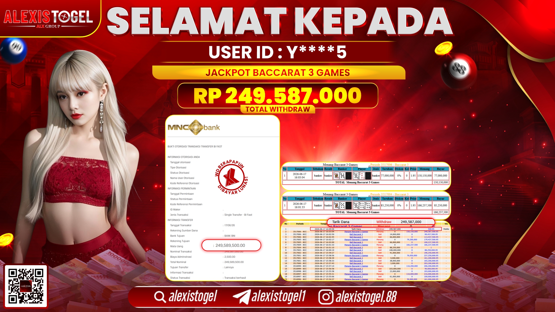 ALEXISTOGEL JACKPOT DI BACCARAT 3 GAMES RP.249.587.000,- LUNAS