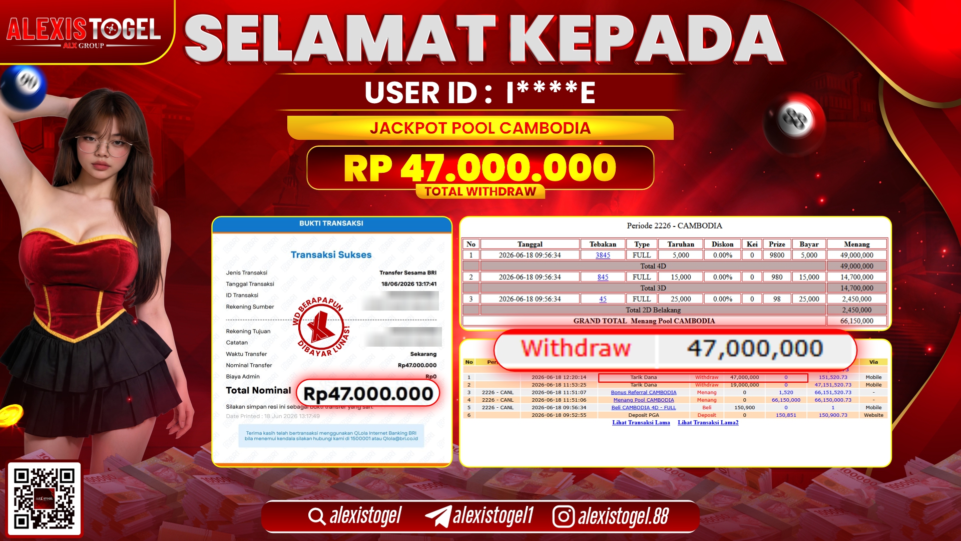 ALEXISTOGEL JACKPOT DI CAMBODIA RP.47.000.000,- LUNAS