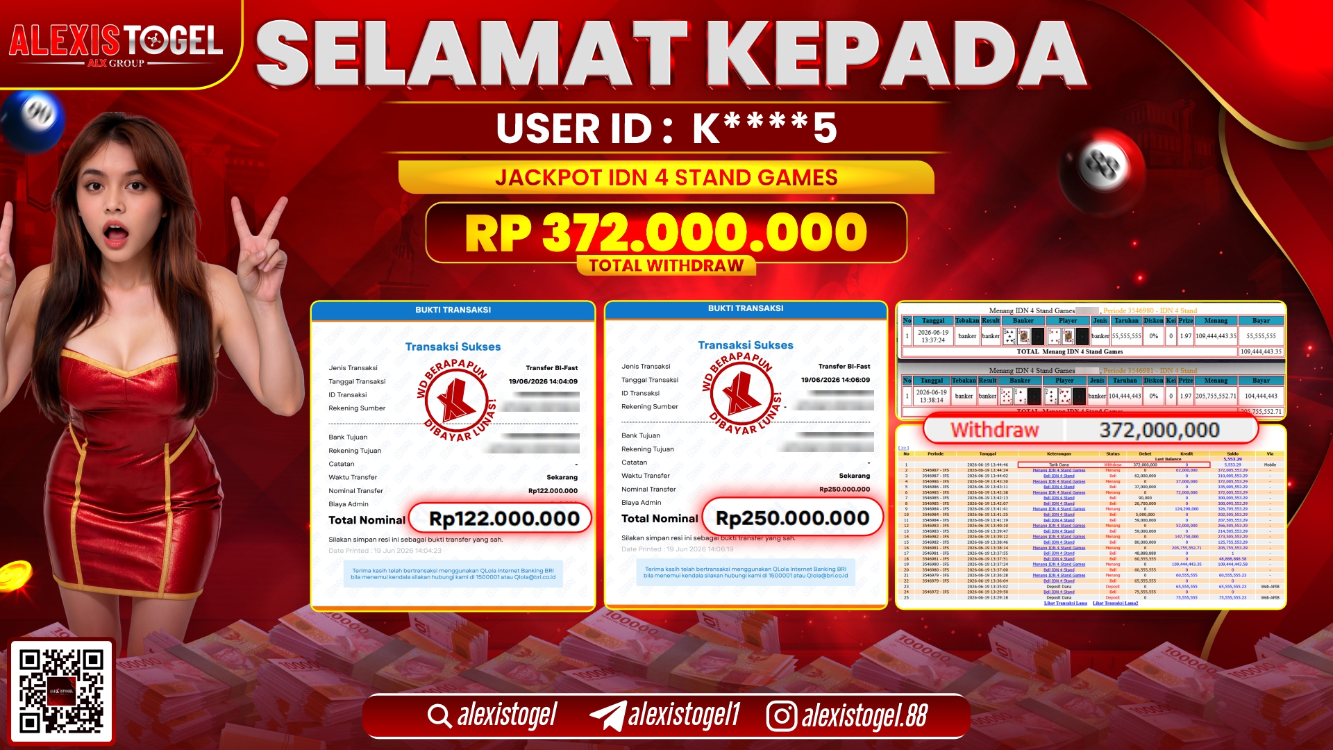 ALEXISTOGEL JACKPOT DI IDN 4 STAND GAMES RP.372.000.000,- LUNAS