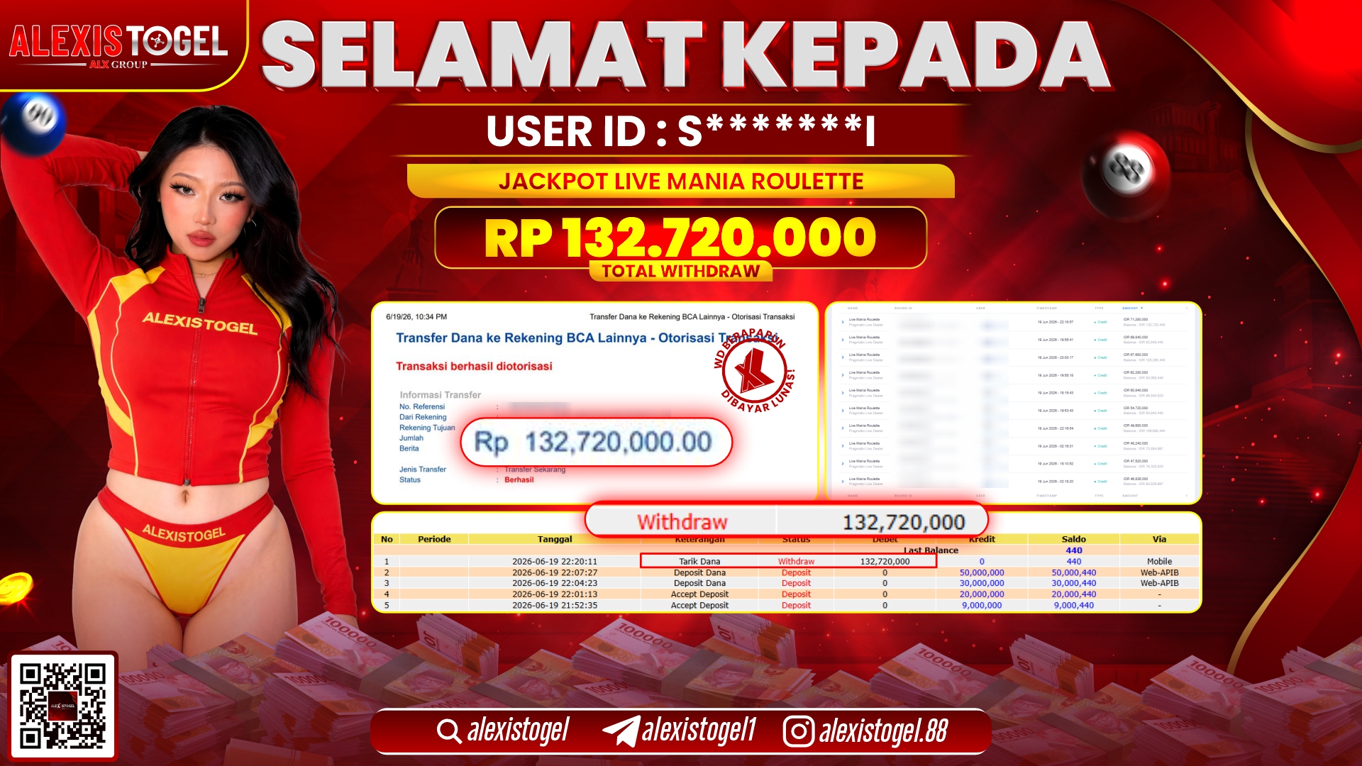 ALEXISTOGEL JACKPOT DI LIVE MANIA ROULETTE RP.132.720.000,- LUNAS