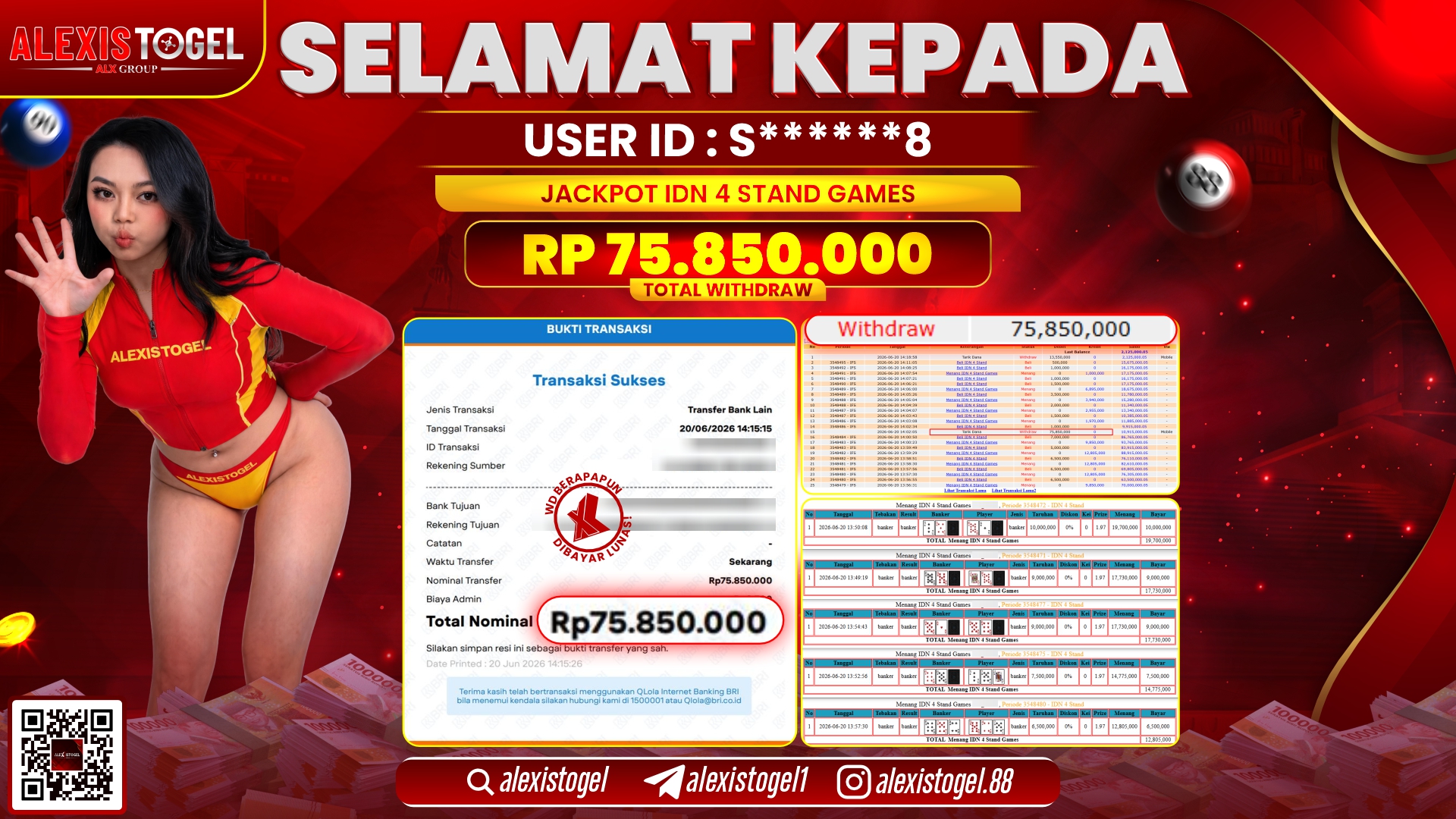 ALEXISTOGEL JACKPOT DI IDN 4 STAND GAMES RP.75.850.000,- LUNAS