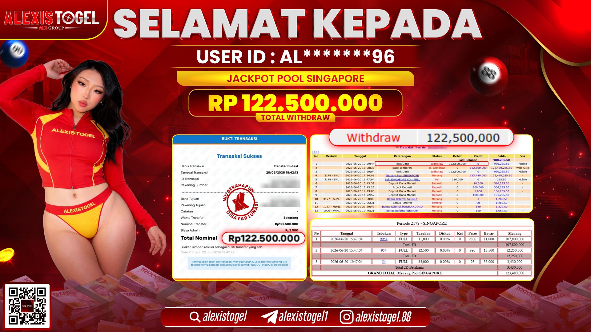 ALEXISTOGEL JACKPOT DI SINGAPORE RP.122.500.000,- LUNAS