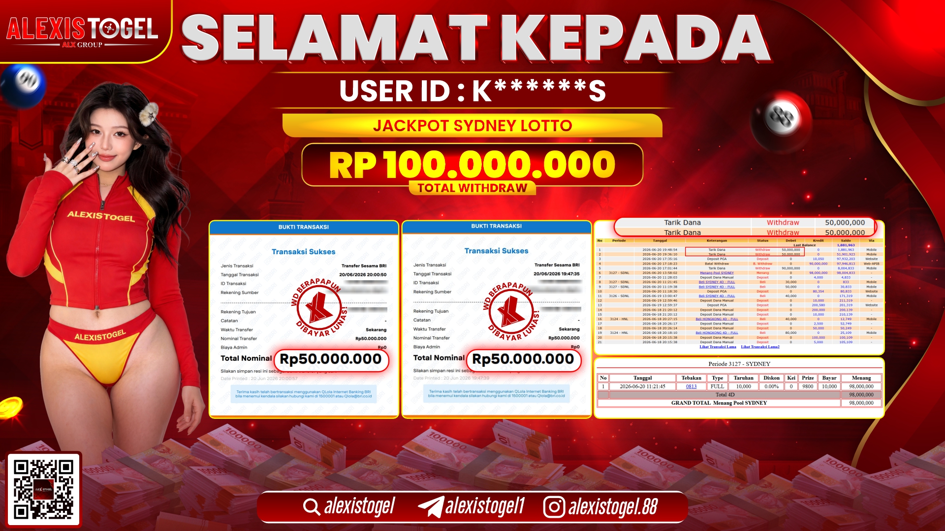 ALEXISTOGEL JACKPOT DI SYDNEY RP.100.000.000,- LUNAS