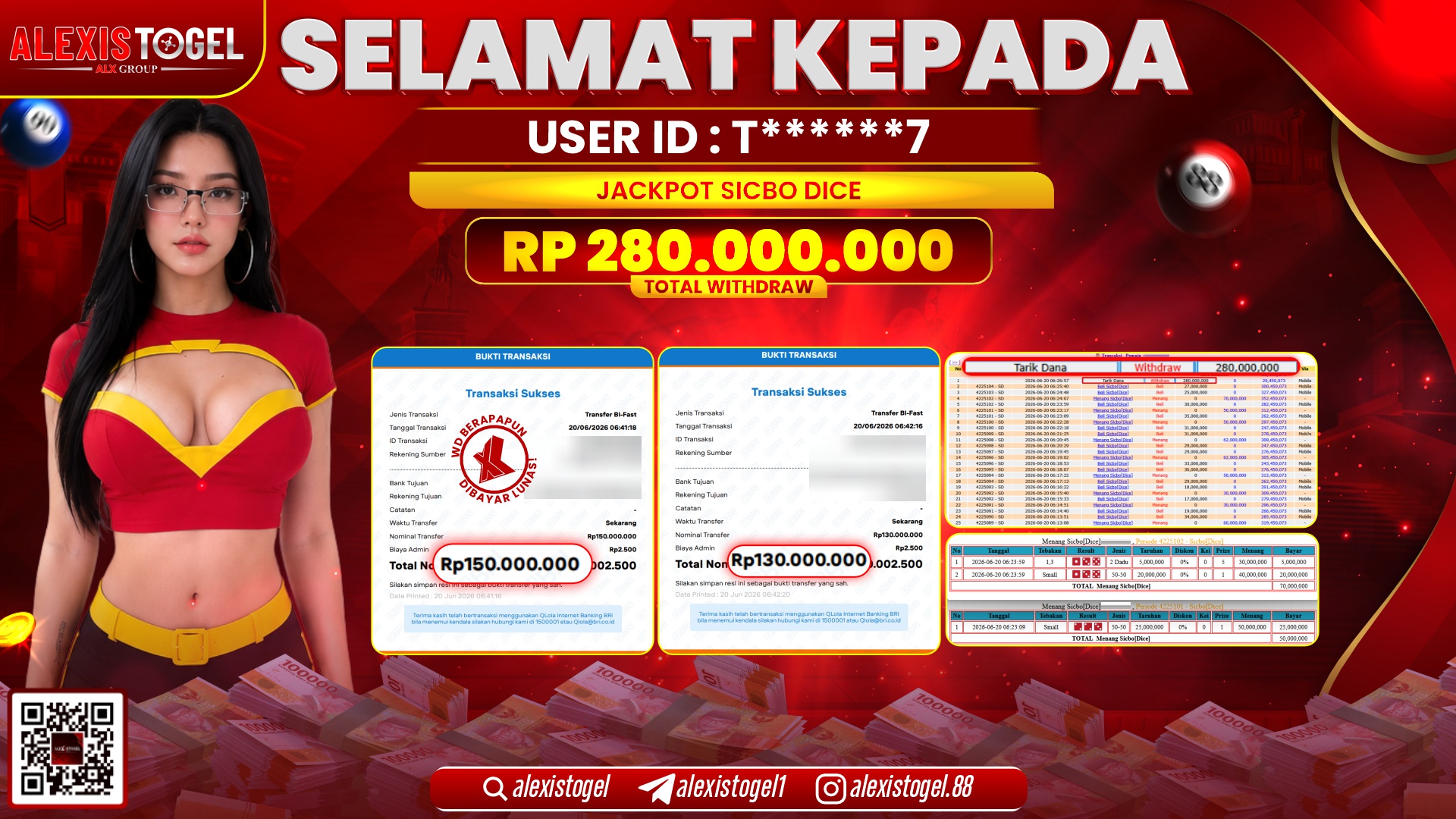 ALEXISTOGEL JACKPOT DI SICBO DICE RP.280.000.000,- LUNAS