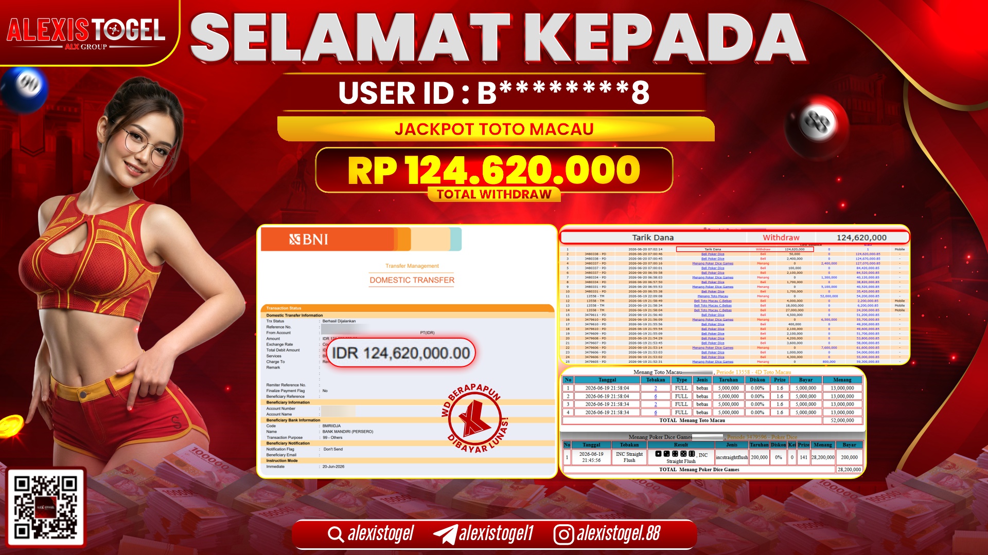 ALEXISTOGEL JACKPOT DI TOTO MACAU RP.124.620.000,- LUNAS