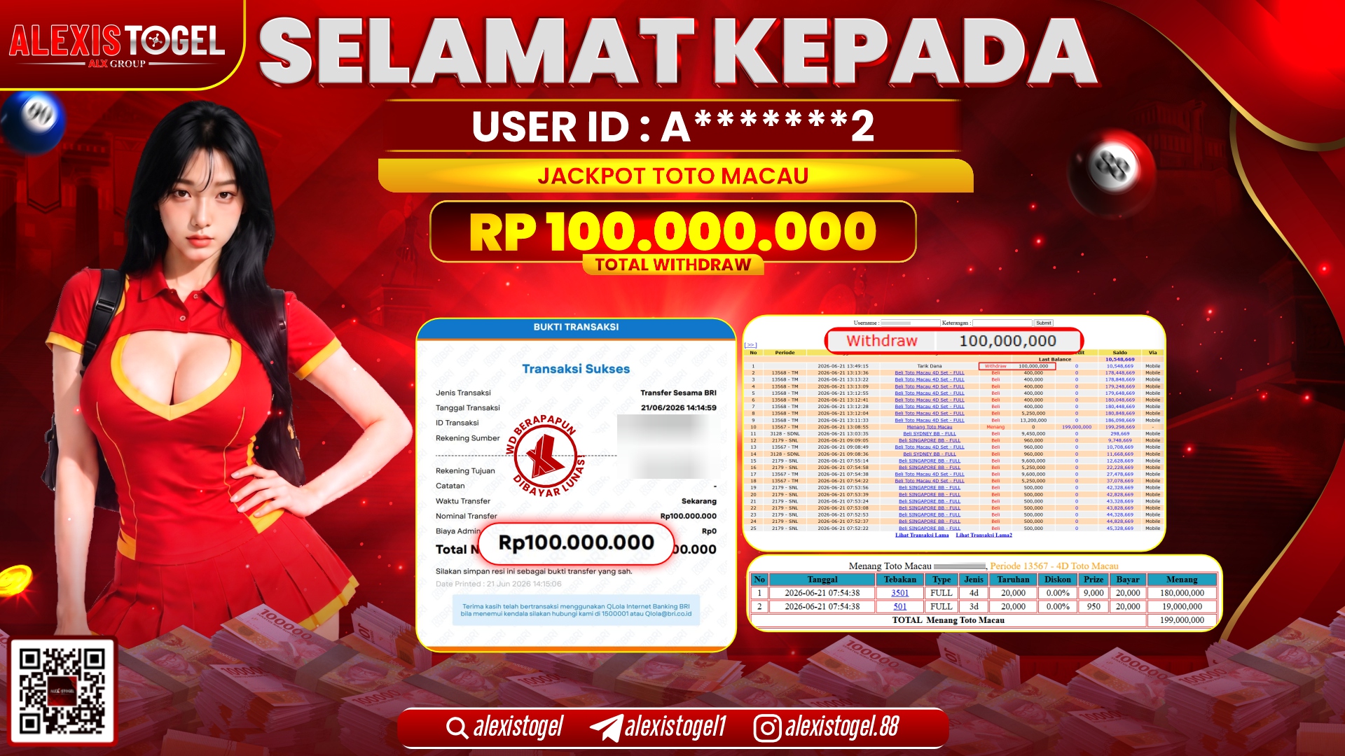 ALEXISTOGEL JACKPOT DI TOTO MACAU RP.100.000.000,- LUNAS