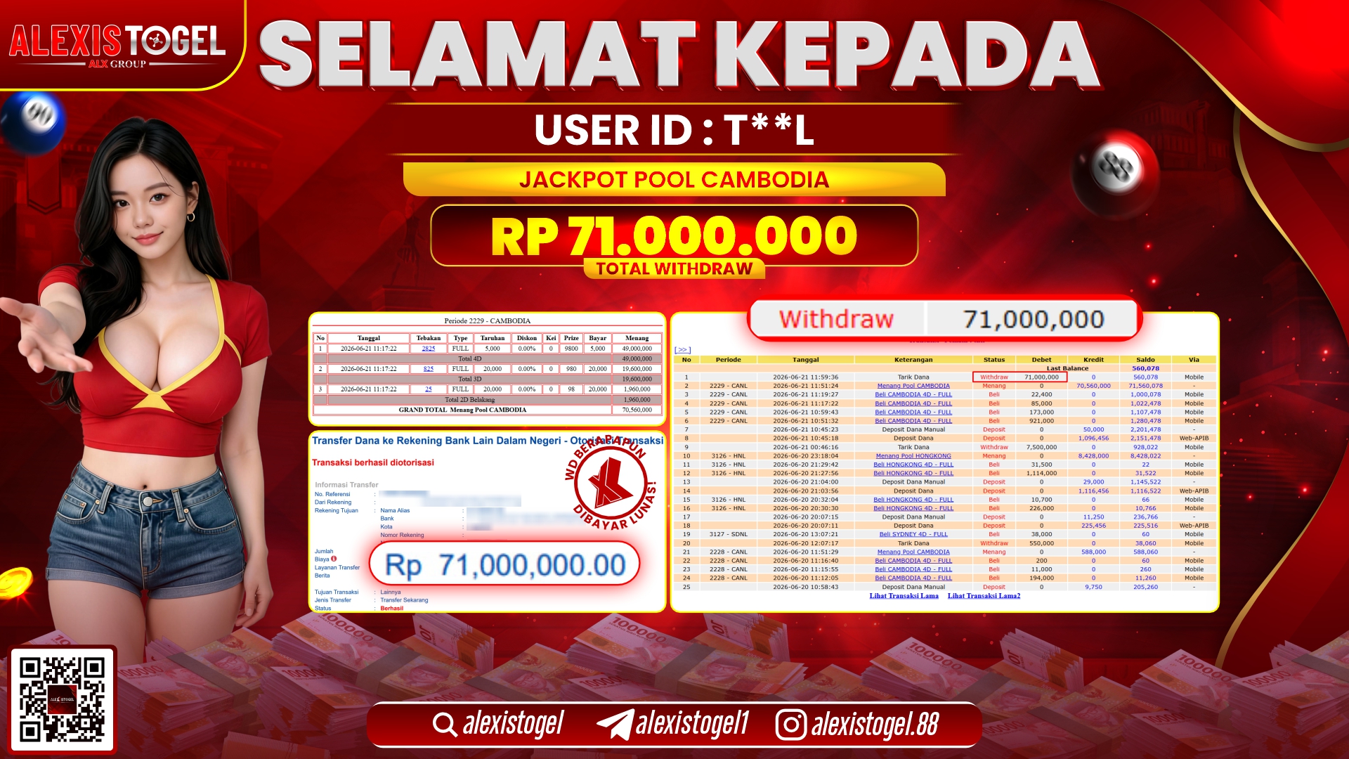 ALEXISTOGEL JACKPOT DI CAMBODIA RP.71.000.000,- LUNAS