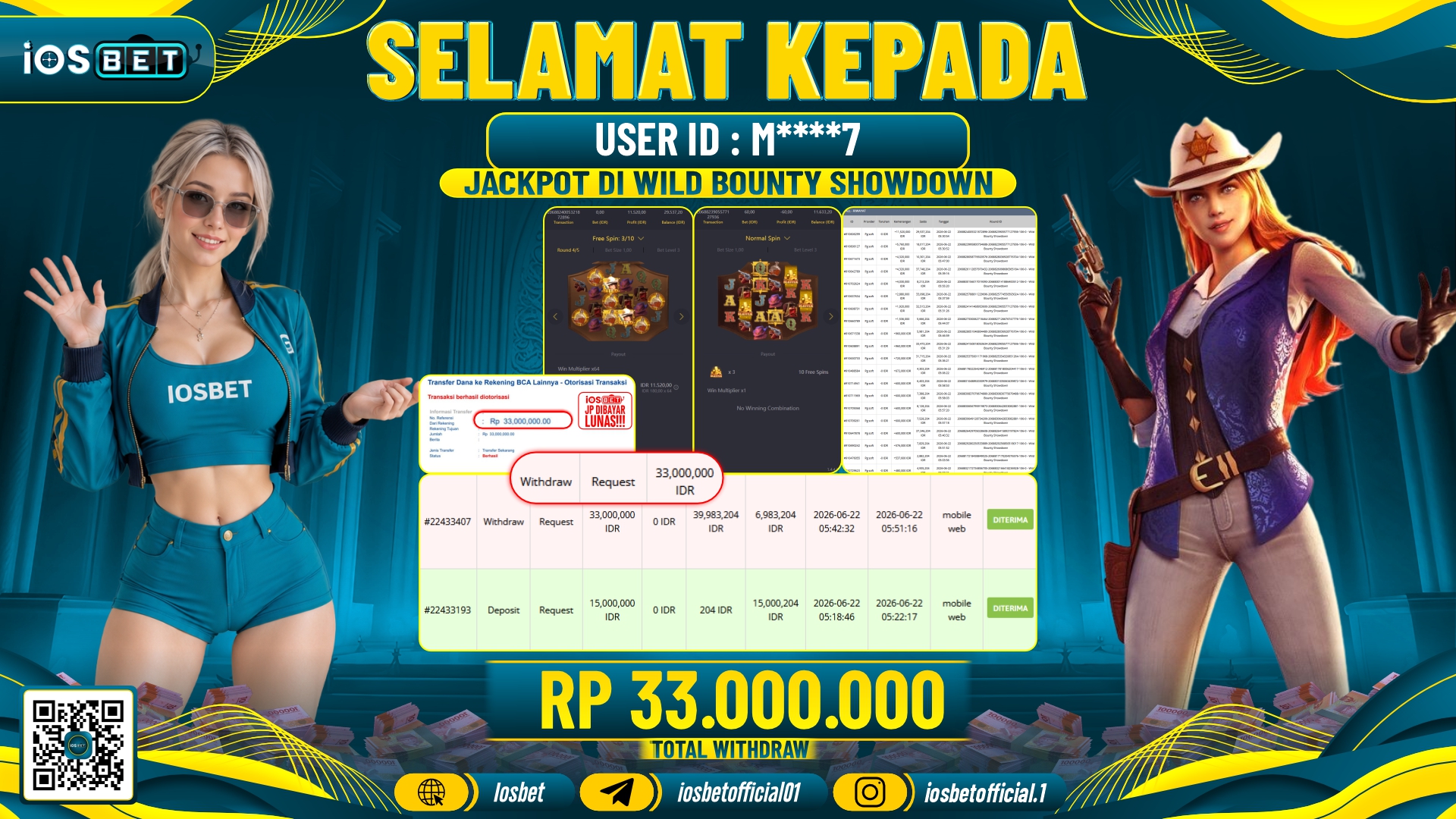 Bukti Pembayaran LUNAS SLOT GAME GACOR Rp.33.000.000,-