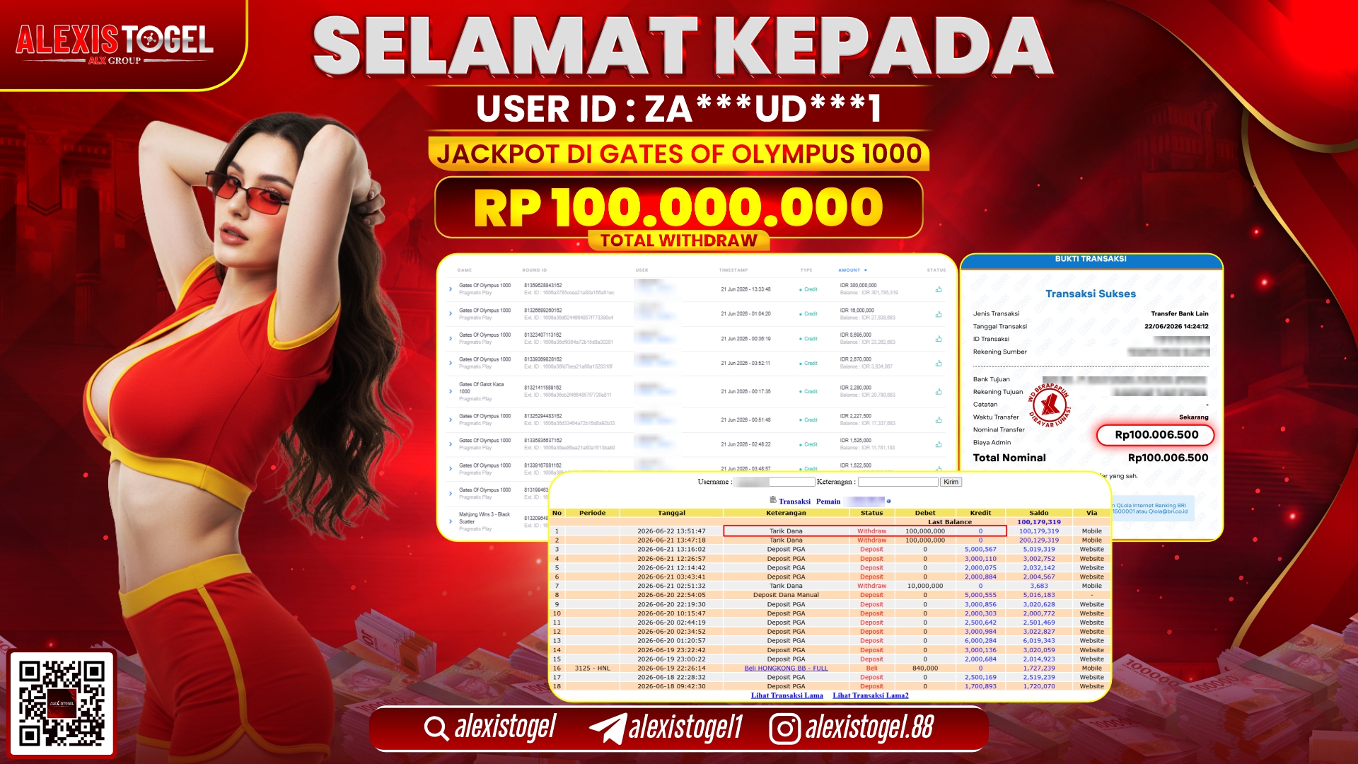 ALEXISTOGEL JACKPOT DI GATES OF OLYMPUS 1000 RP.100.000.000,- LUNAS