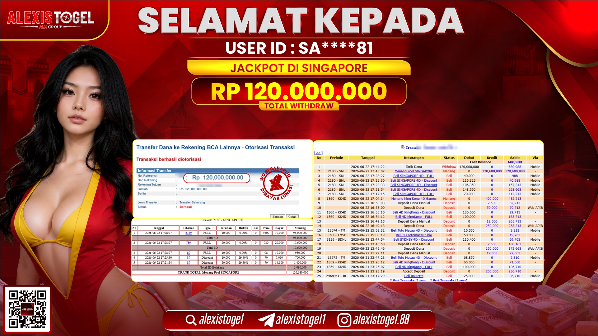 ALEXISTOGEL JACKPOT DI SINGAPORE RP.120.000.000,- LUNAS