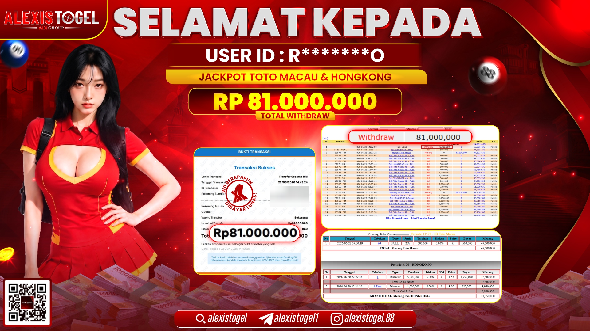 ALEXISTOGEL JACKPOT DI TOTO MACAU & HONGKONG RP.81.000.000,- LUNAS