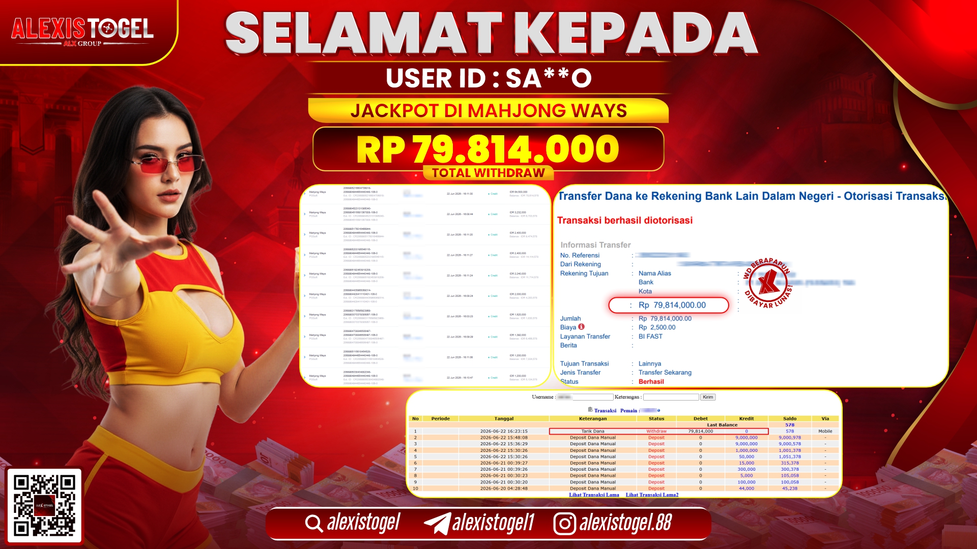 ALEXISTOGEL JACKPOT DI MAHJONG WAYS RP.79.814.000,- LUNAS