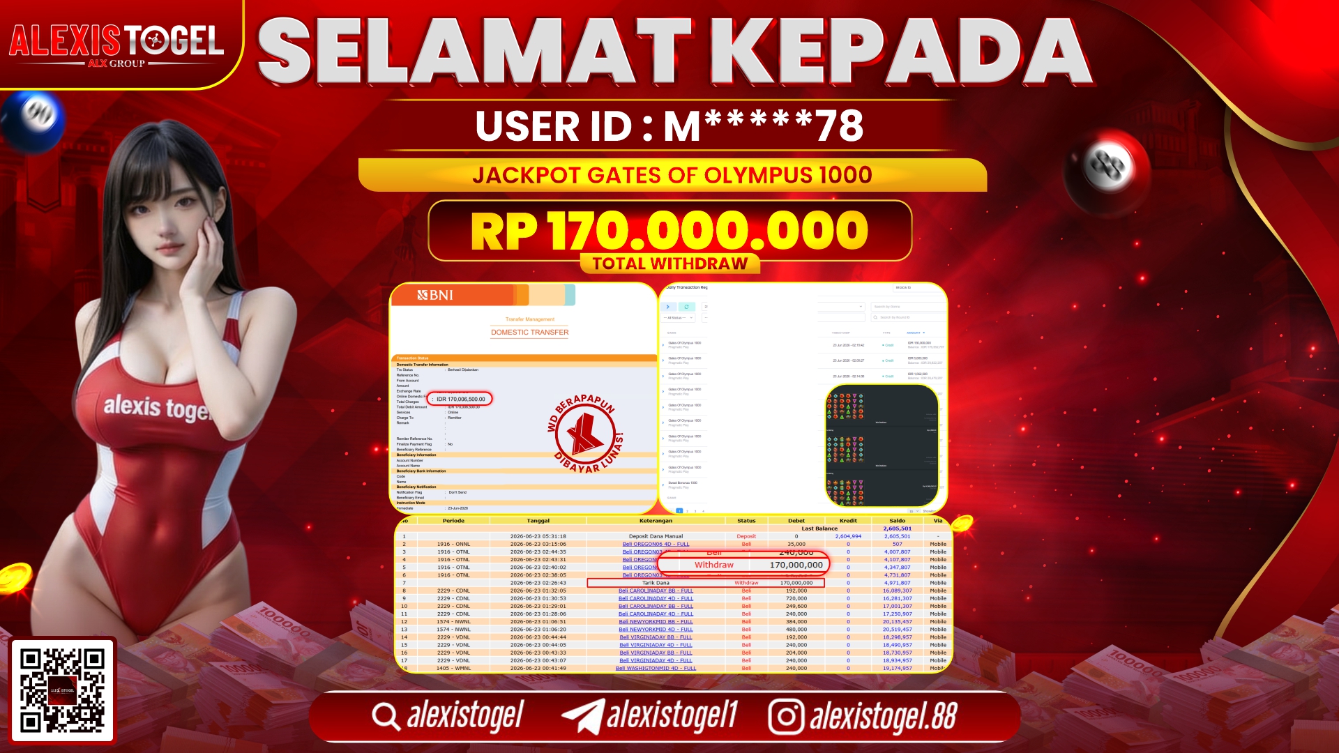 ALEXISTOGEL JACKPOT DI GATES OF OLYMPUS 1000 RP.170.000.000,- LUNAS