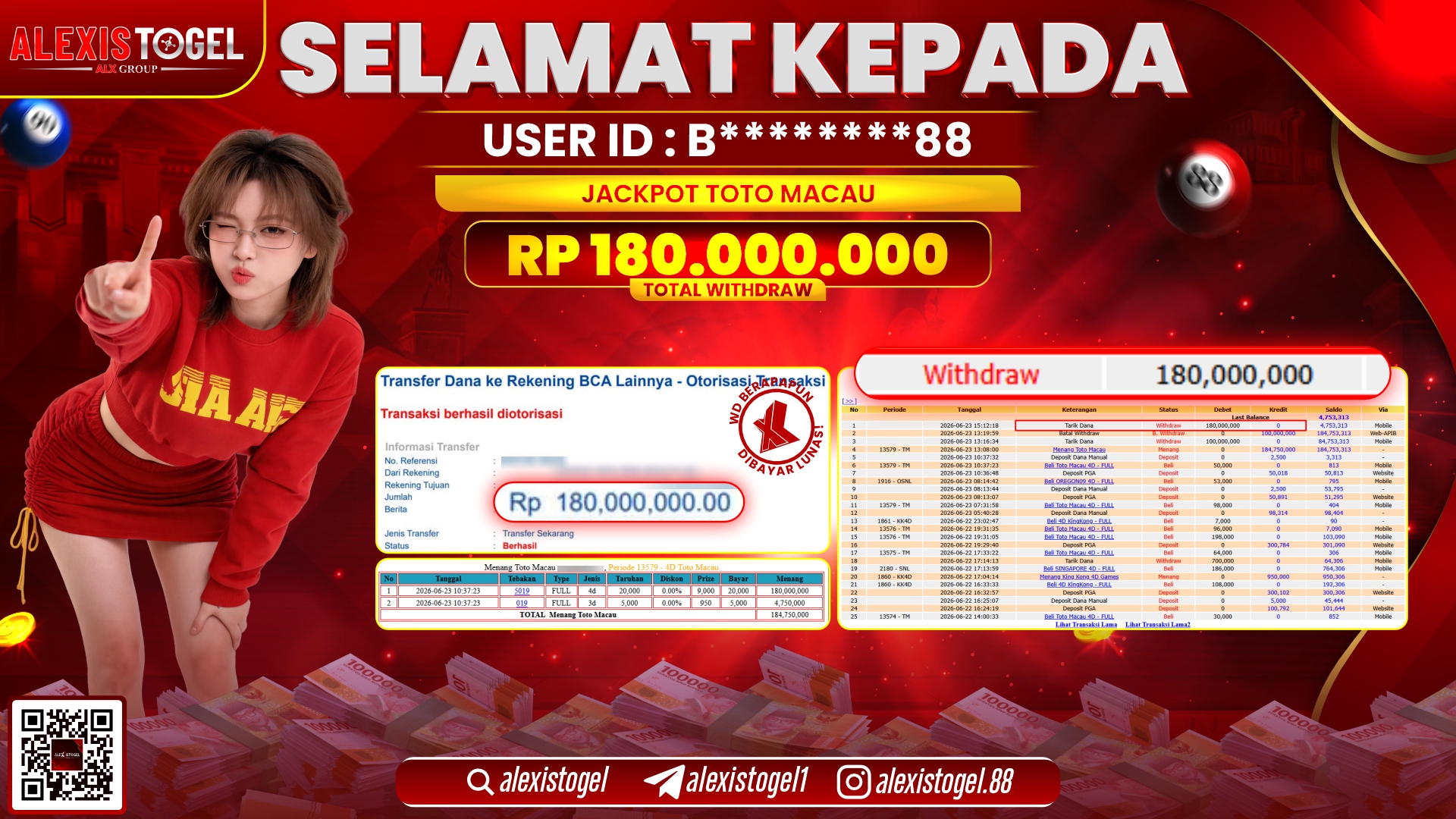 ALEXISTOGEL JACKPOT DI TOTO MACAU  RP.180.000.000,- LUNAS