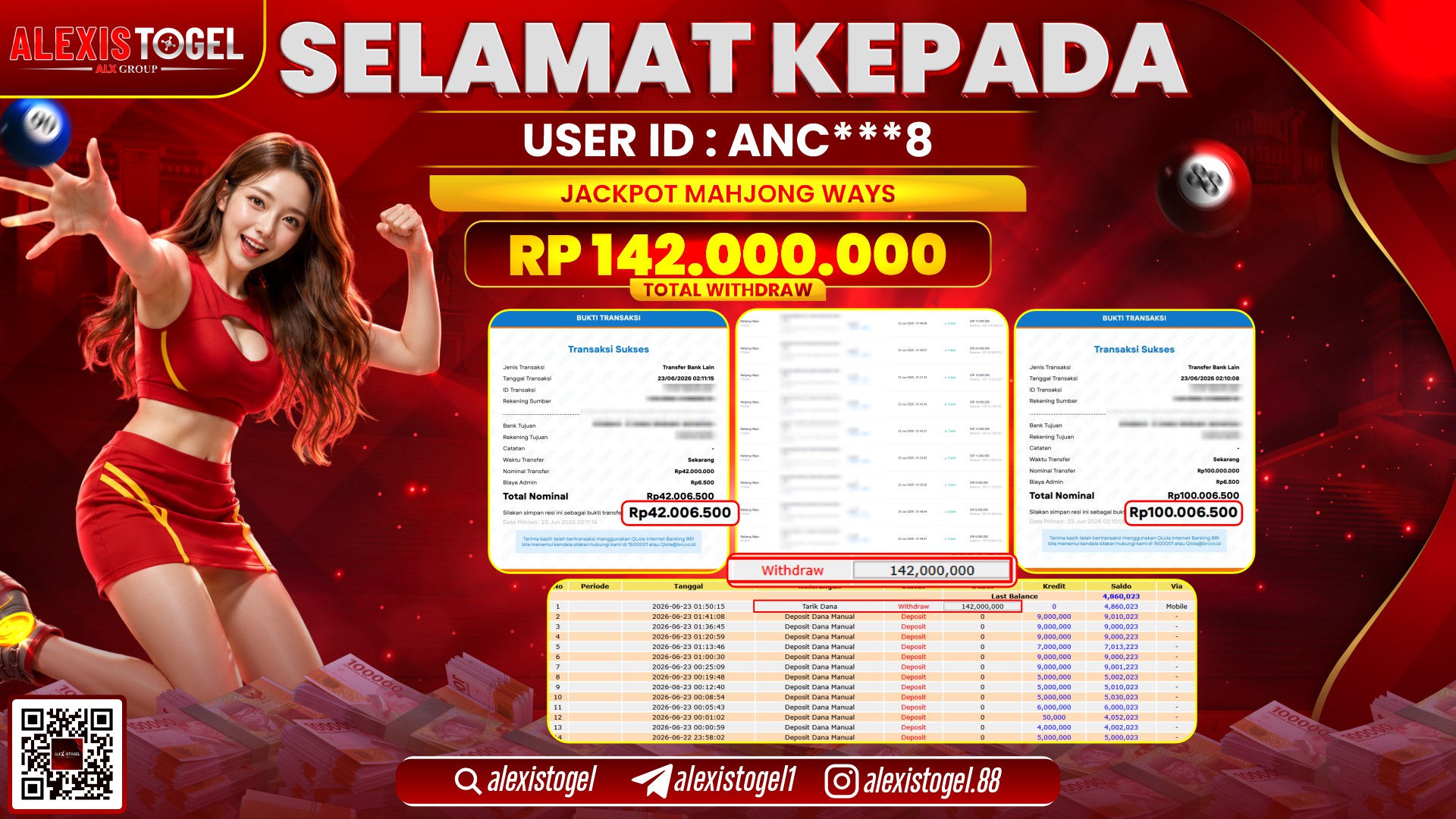 ALEXISTOGEL JACKPOT DI MAHJONG WAYS RP.142.000.000,- LUNAS