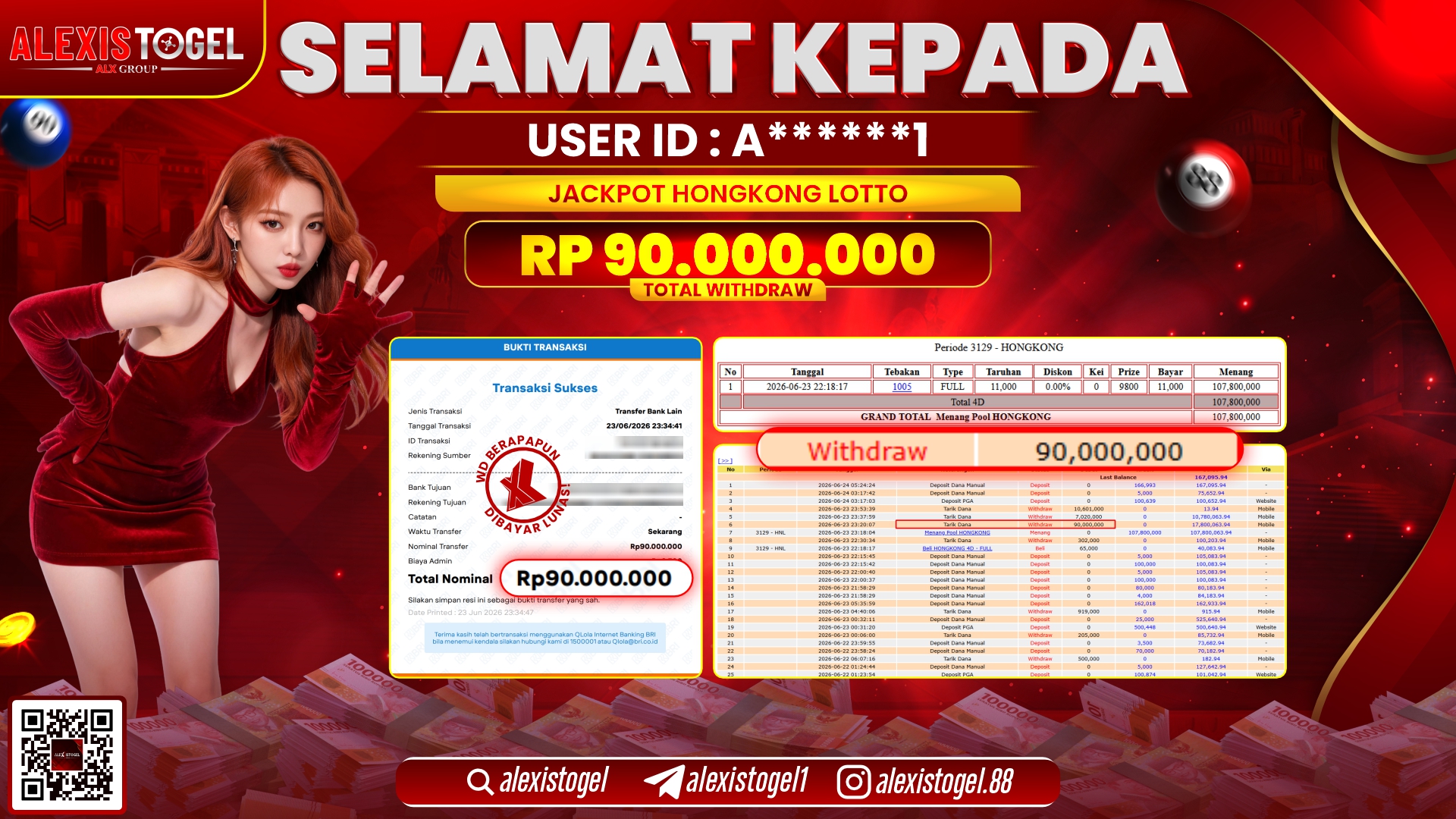 ALEXISTOGEL JACKPOT DI HONGKONG LOTTO RP.90.000.000,- LUNAS