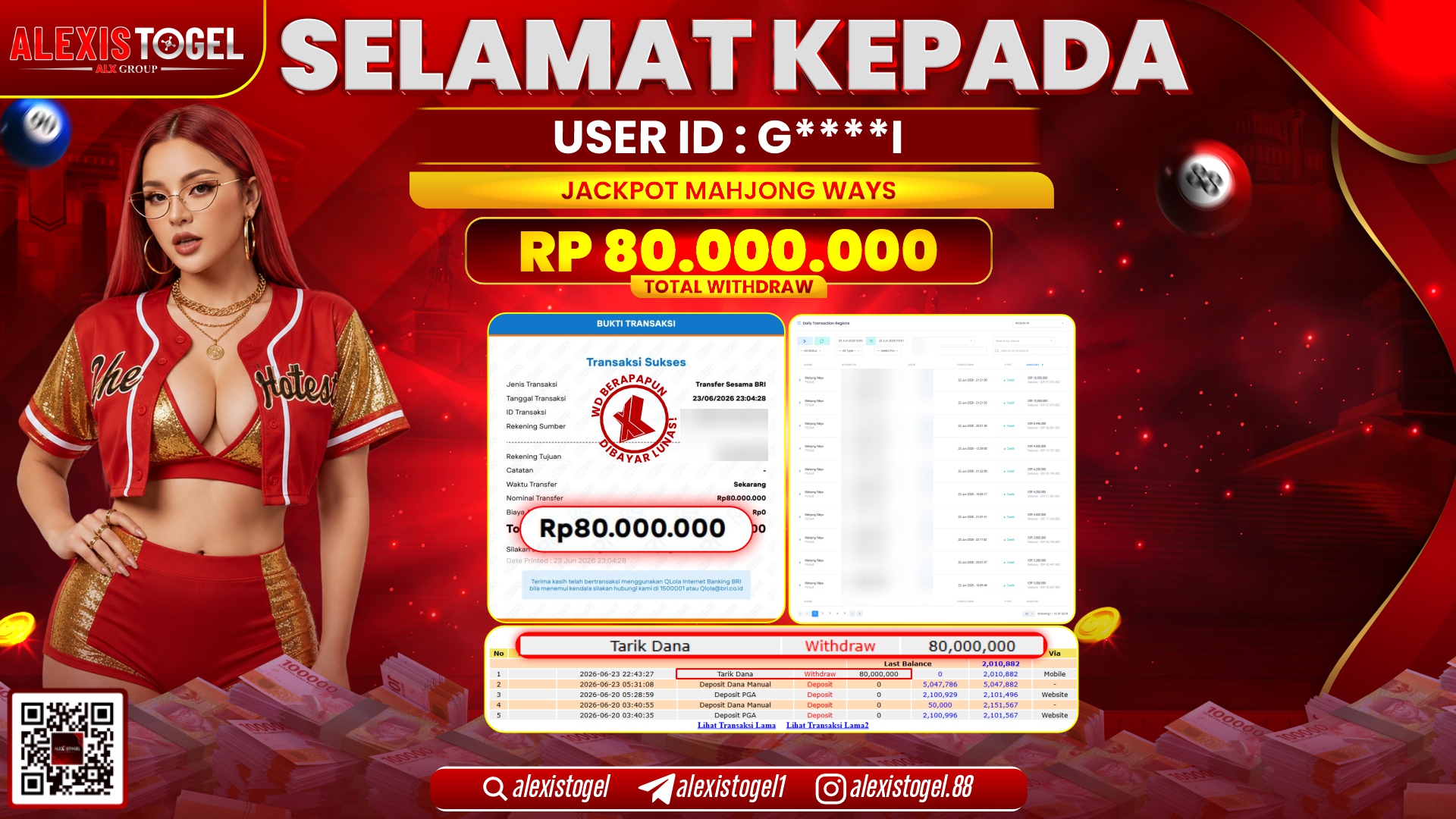 ALEXISTOGEL JACKPOT DI MAHJONG WAYS RP.80.000.000,- LUNAS