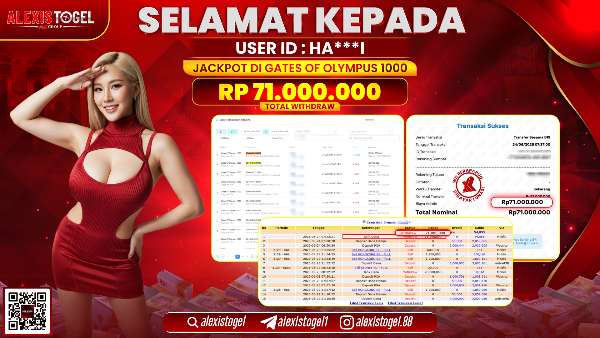 ALEXISTOGEL JACKPOT DI GATES OF OLYMPUS 1000 RP.71.000.000,- LUNAS