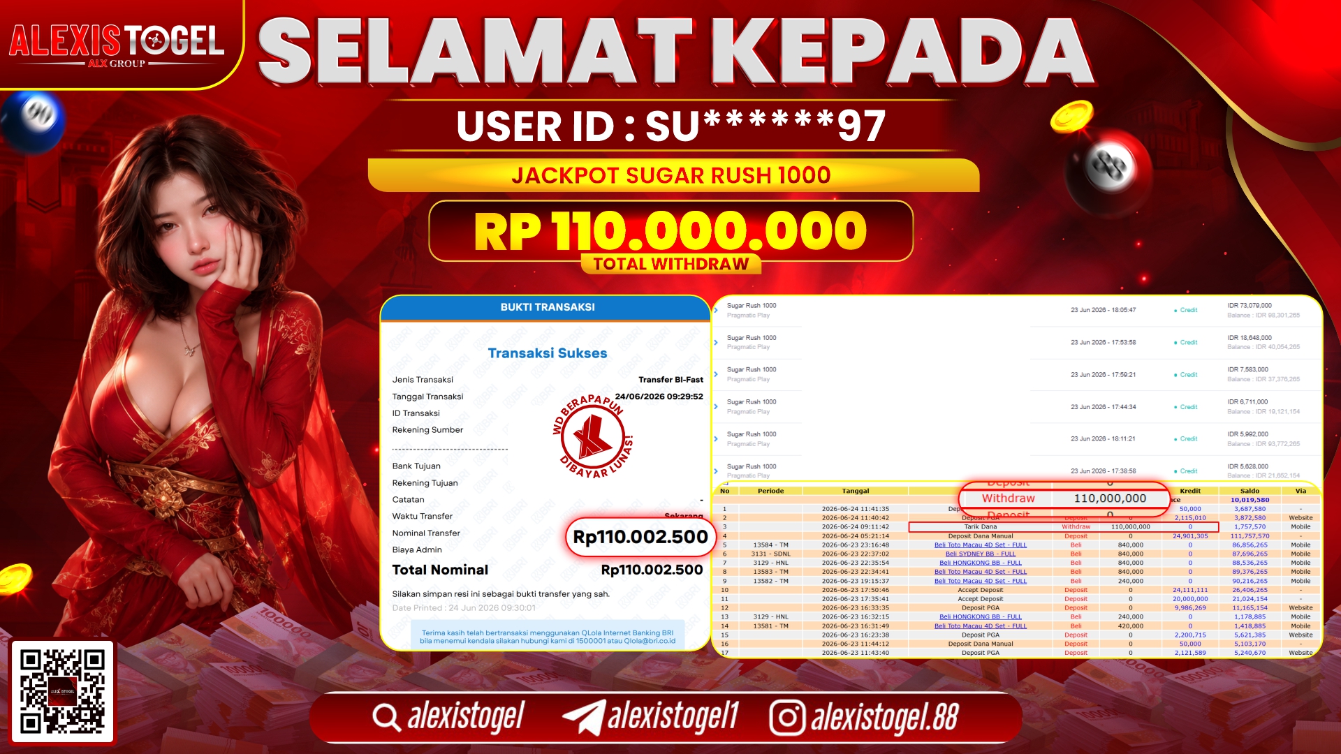 ALEXISTOGEL JACKPOT DI SUGAR RUSH 1000 RP.110.000.000,- LUNAS