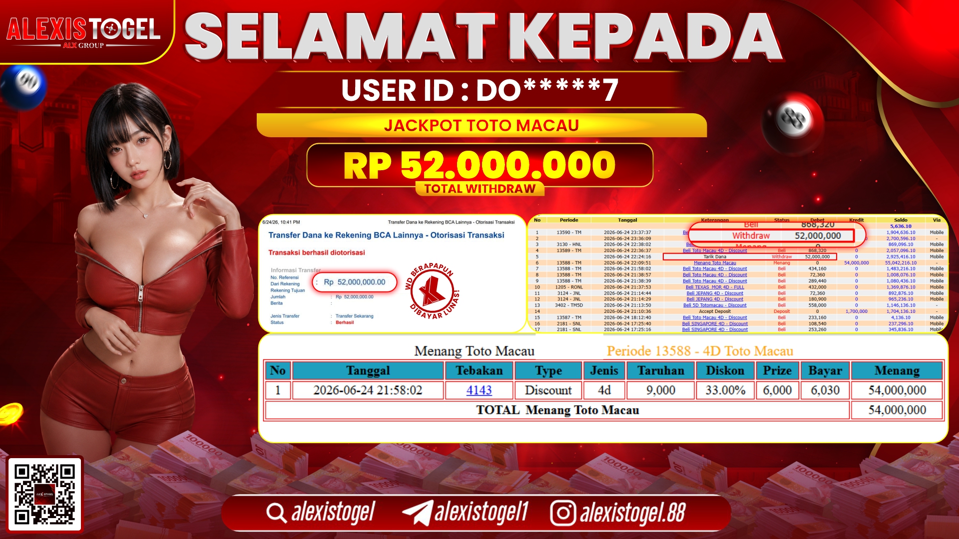 ALEXISTOGEL JACKPOT DI TOTO MACAU RP.52.000.000,- LUNAS