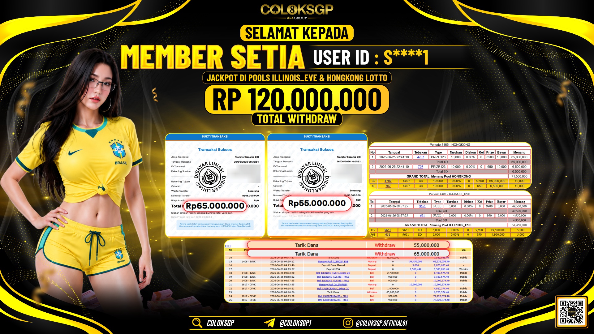 COLOKSGP JACKPOT POLLS - ILLIONIS_EVE & HONGKONG LOTTO RP120.000.000,- LUNAS