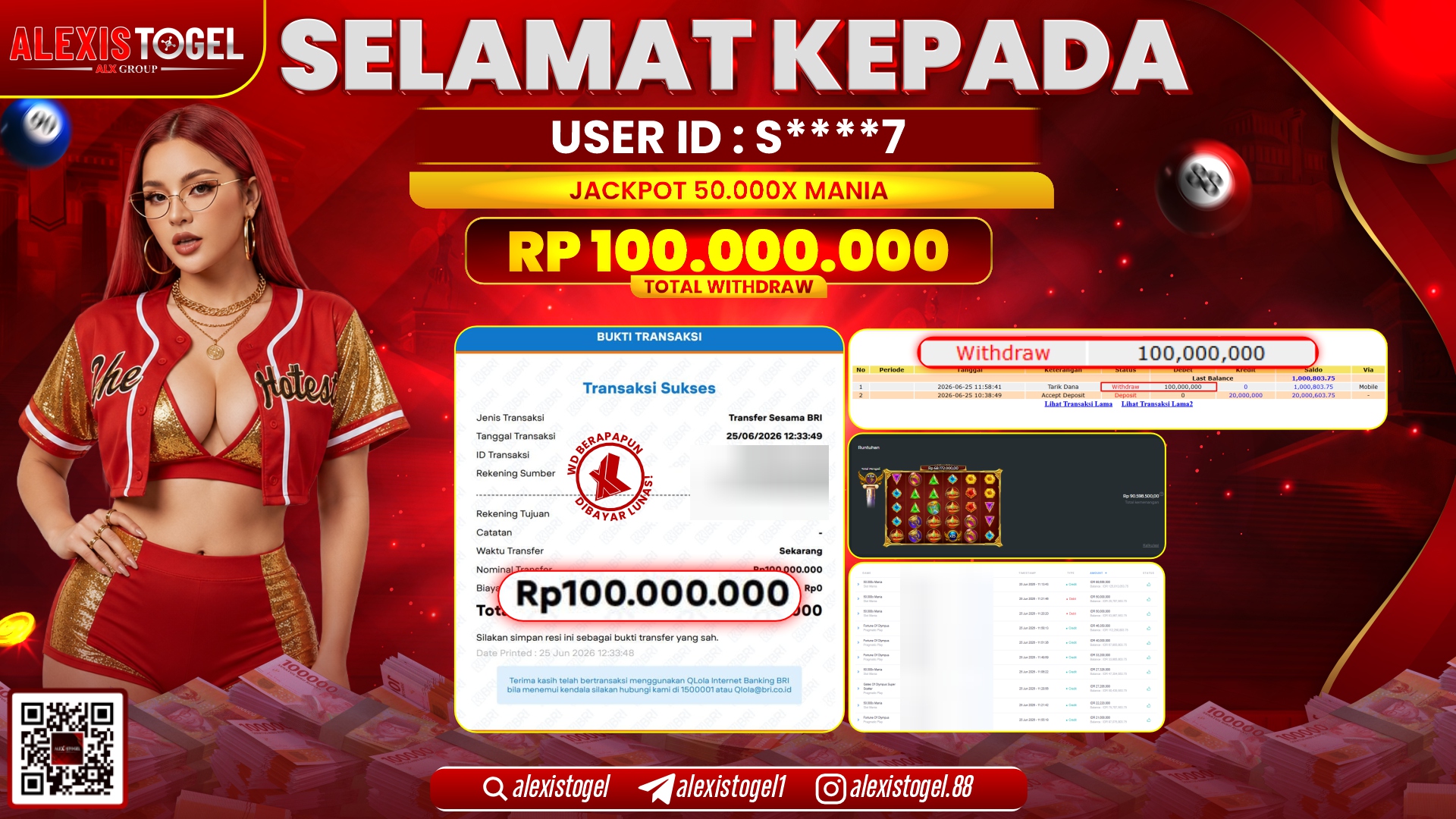 ALEXISTOGEL JACKPOT DI 50.000X MANIA RP.100.000.000,- LUNAS