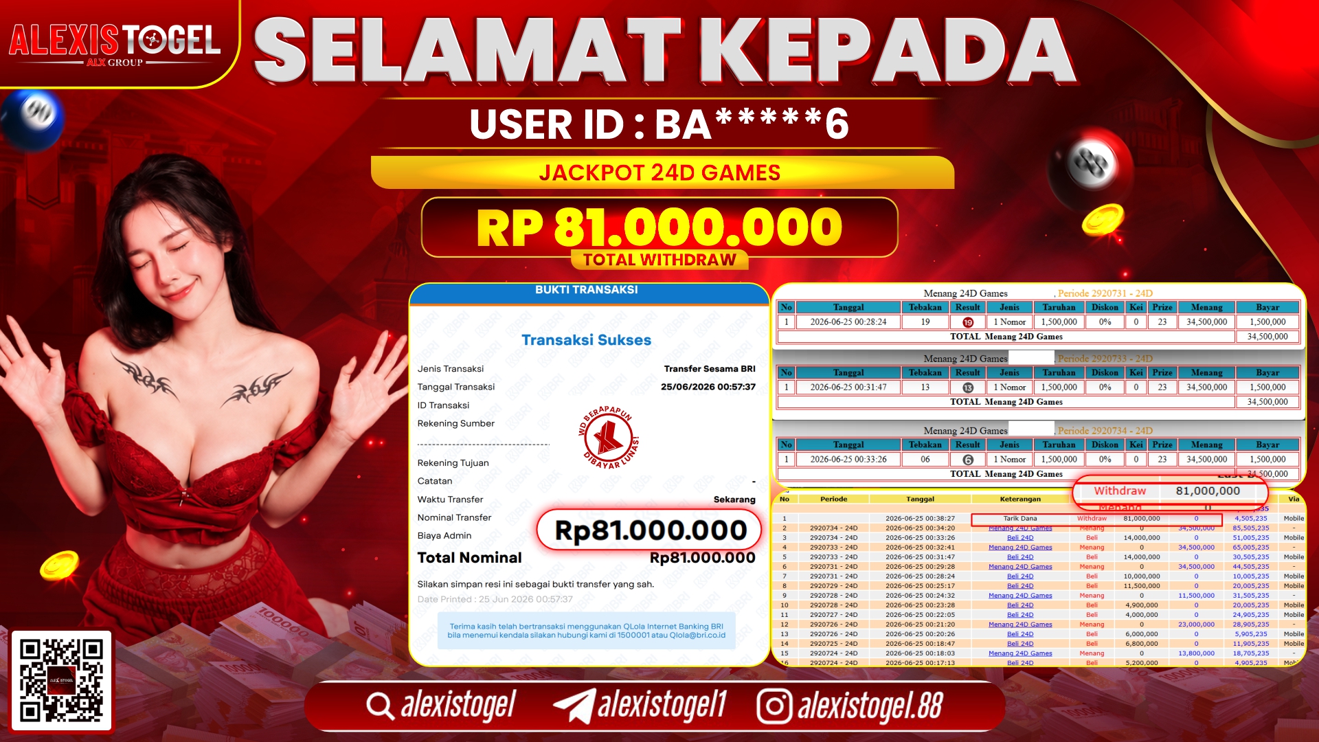 ALEXISTOGEL JACKPOT DI 24D GAMES RP.81.000.000,- LUNAS