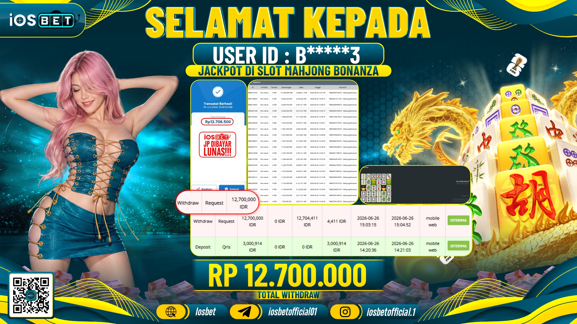 Bukti Pembayaran LUNAS SLOT GAME GACOR Rp.12.700.000,-