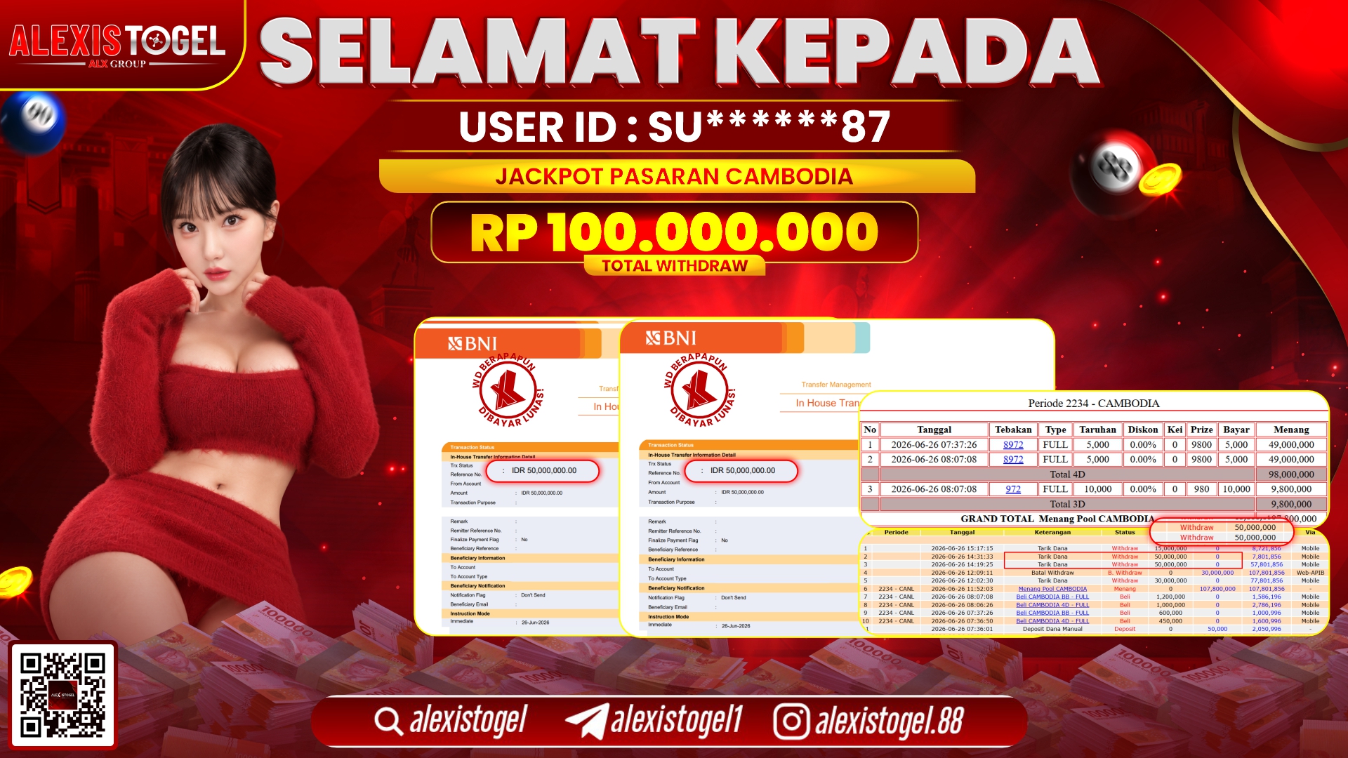 ALEXISTOGEL JACKPOT DI CAMBODIA RP.100.000.000,- LUNAS