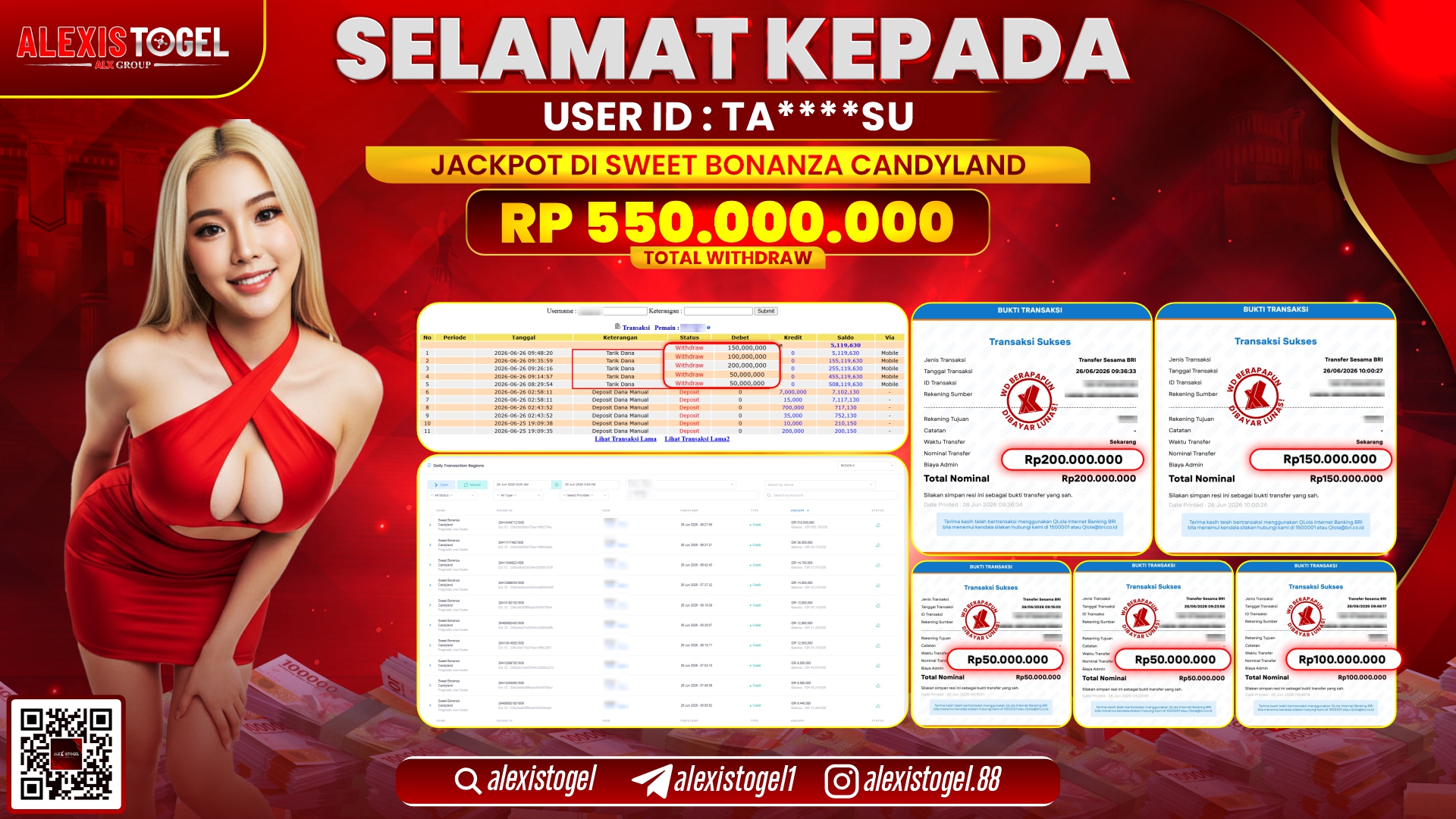 ALEXISTOGEL JACKPOT DI SWEET BONANZA CANDYLAND RP.550.000.000,- LUNAS