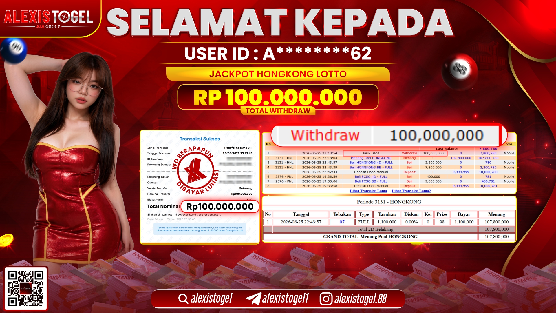ALEXISTOGEL JACKPOT DI HONGKONG LOTTO RP.100.000.000,- LUNAS