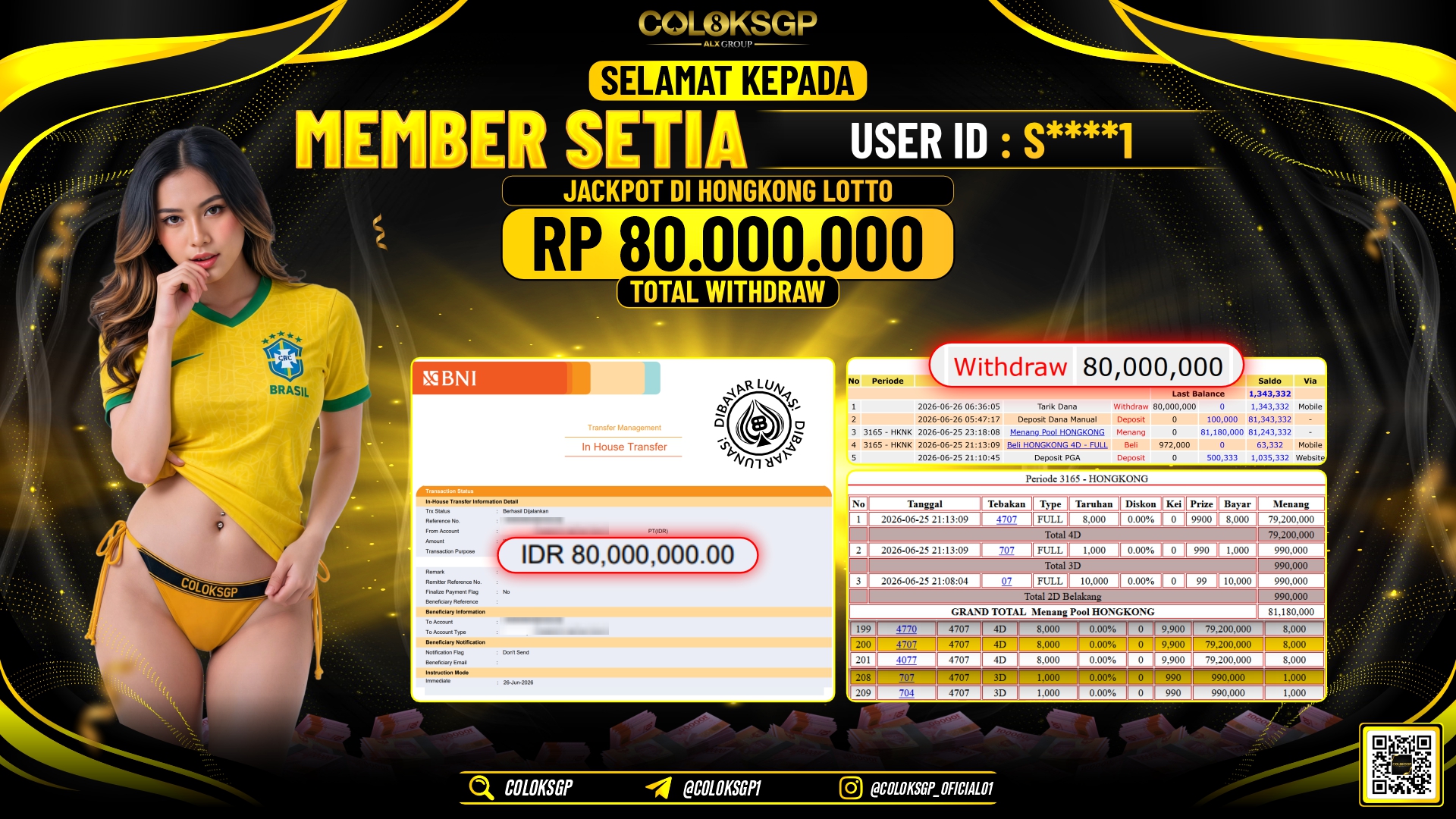 COLOKSGP JACKPOT POLLS - HONGKONG LOTTO RP80.000.000,- LUNAS